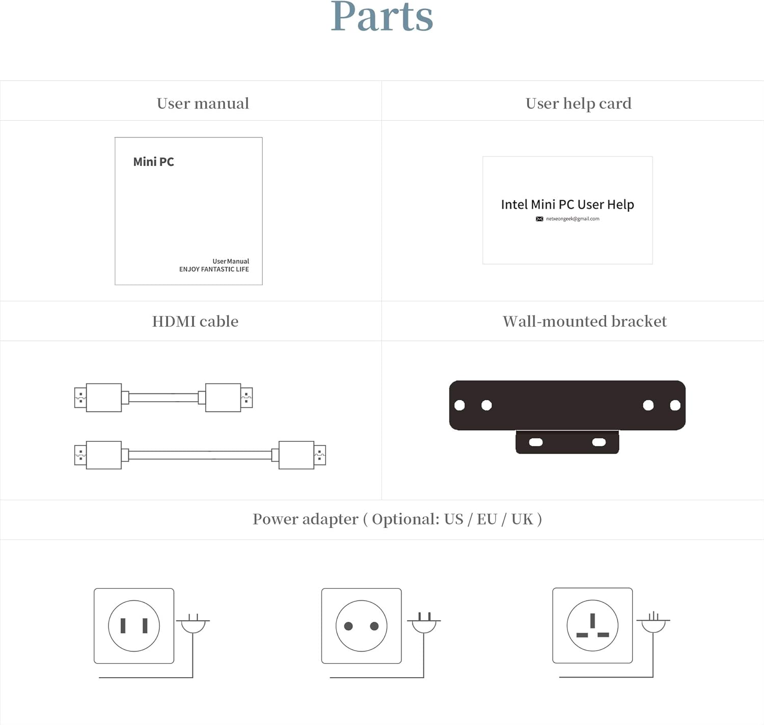 Diagram showing all included parts: Mini PC, power adapter, mounting bracket, HDMI cable, user manual.