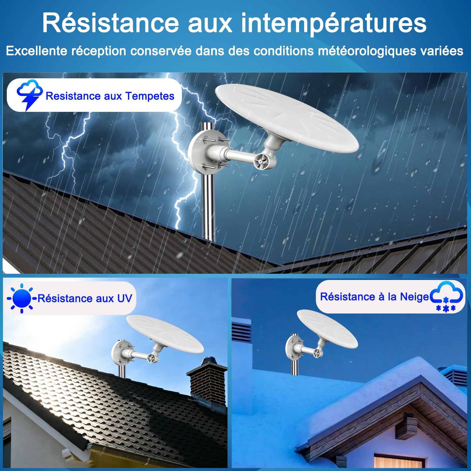 Antenne TV Exterieure Puissante DVB-T/DVB-T2, Réception Omnidirectionnelle 720° Antenne TNT Exterieur, pour Camping Car, Caravane, Fourgon, Van, Camion, Bateau (White -exterieure1)