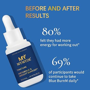 Fat Burn Herbal Supplement Liquid Drops, Metabolism and Weight Management Support, Boost Energy & Workout Performance, 100% Real Plants, 1 Fl Oz, 30 Servings (Blue)