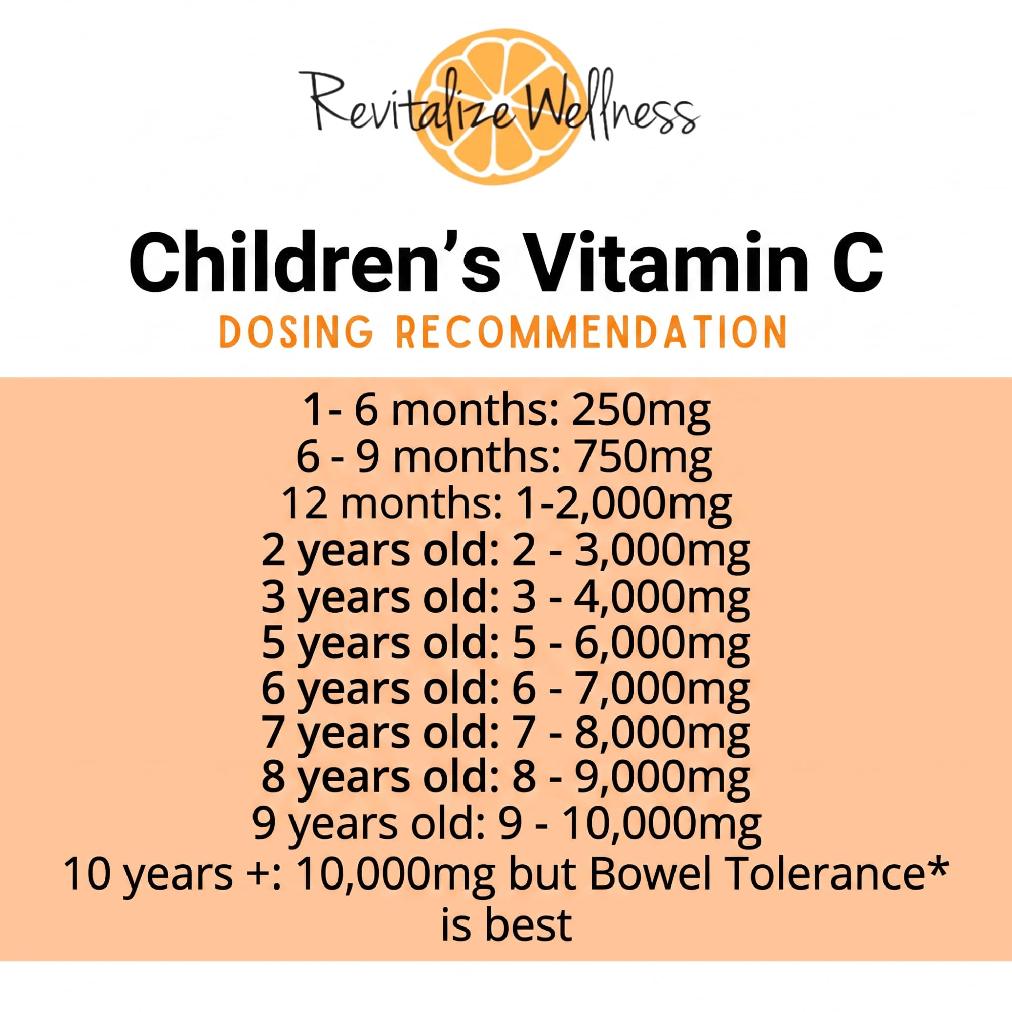 Fine Powder Vitamin C | Ascorbic Acid | 454 Servings — Amazon image 9