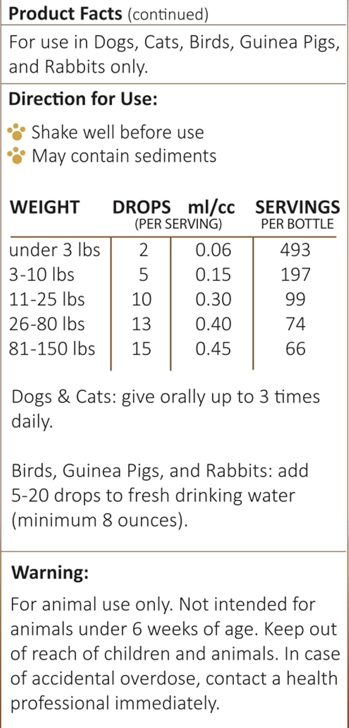 Amber NaturalZ DermaNERV Herbal Supplement for Dogs, Cats, Birds, Rabbits, and Guinea Pigs | Supports Central Nervous System | Balanced Behavior | Healthy Nerve Functions 1 Fluid Ounces