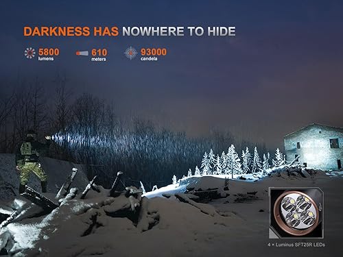 Miniatura 3 de Fenix Linterna táctica TK35R de 5800 lúmenes con luz UV, USB-C recargable de alto lumen de largo alcance con organizador Lumentac