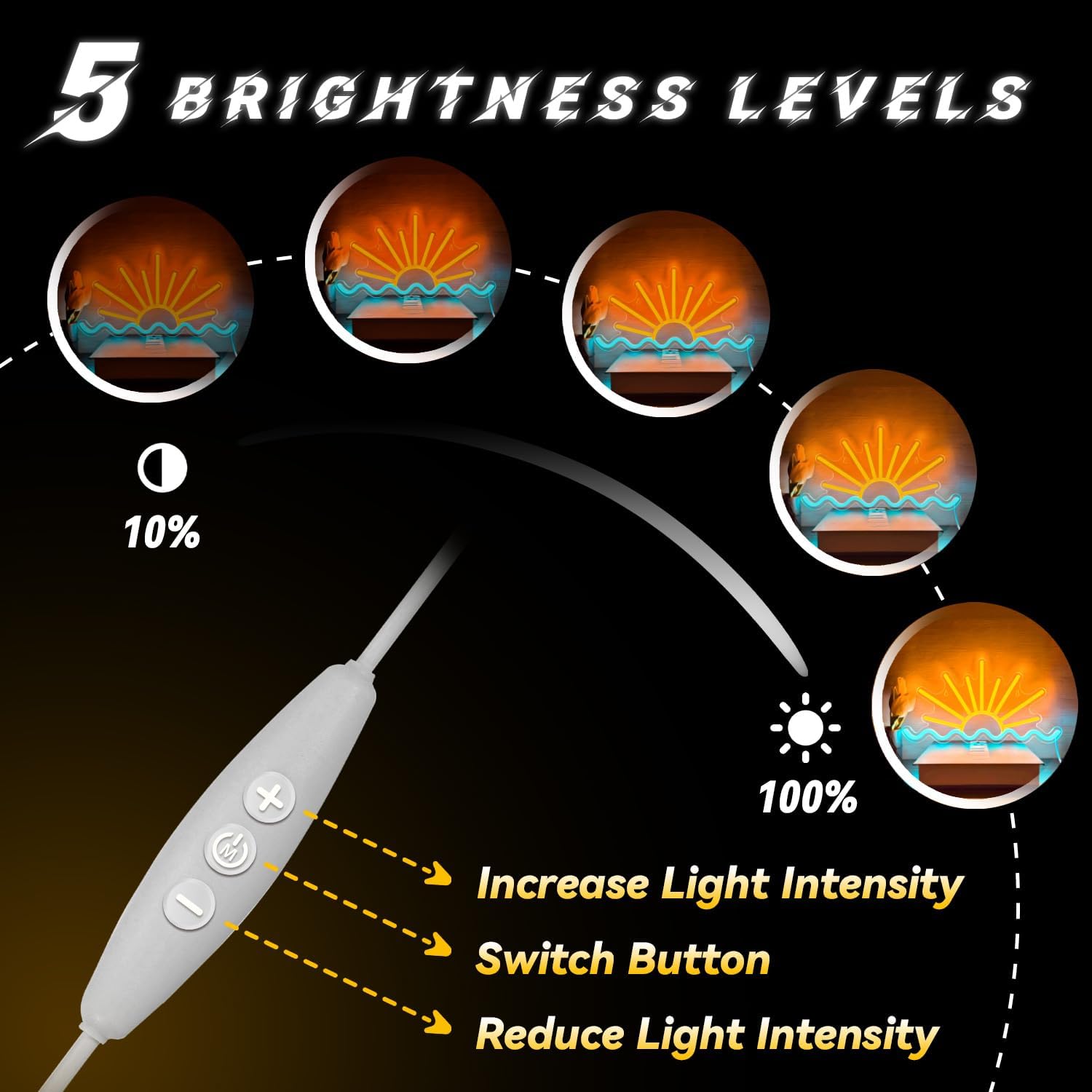 Illuminate Your Space: A Review of the Sunrise Sunset Neon Sign