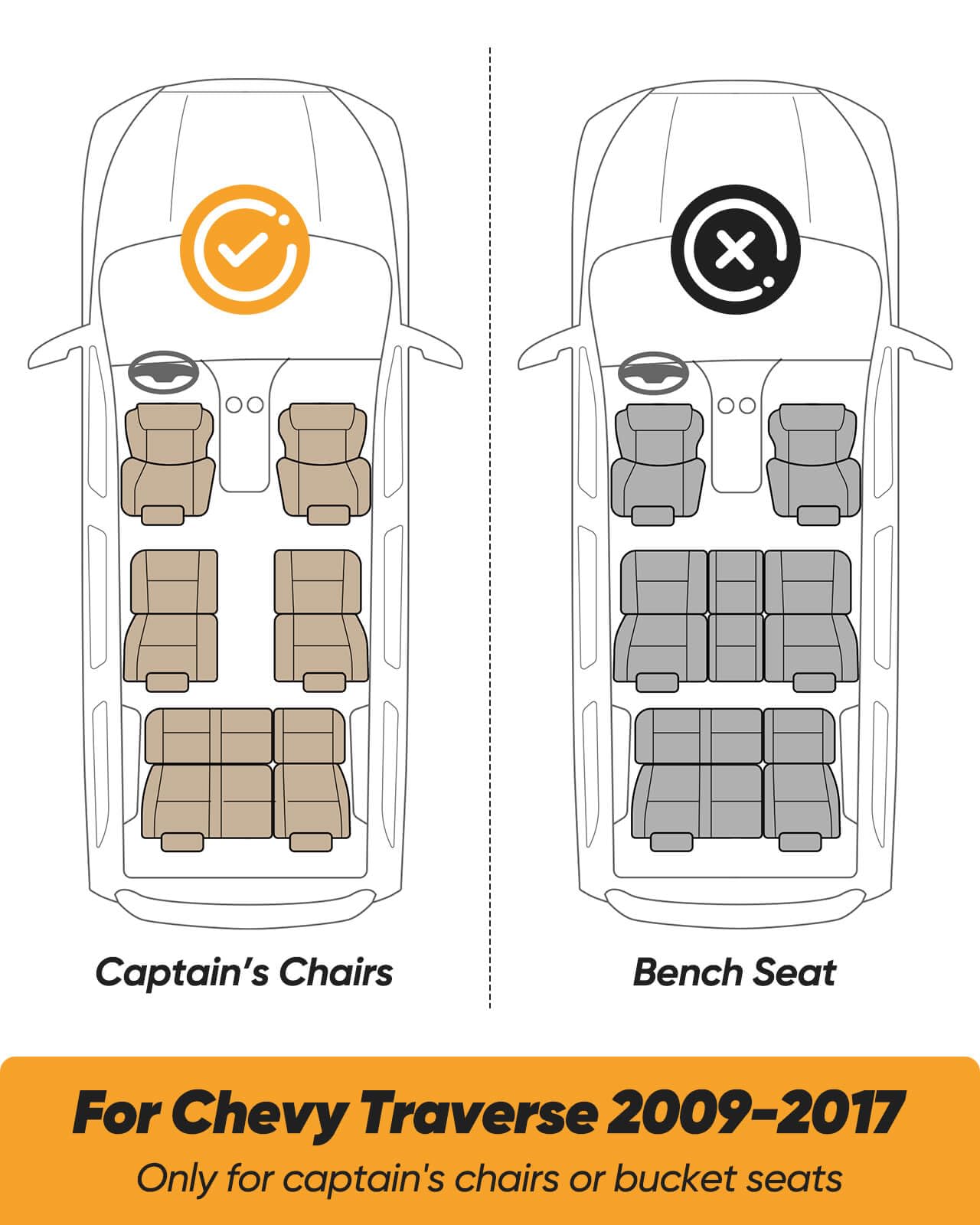 All Weather Floor Mats Cargo Liner Custom Fit for Chevy Traverse 2009-2017 Only Fits Captains Chairs Front 2nd — view 2