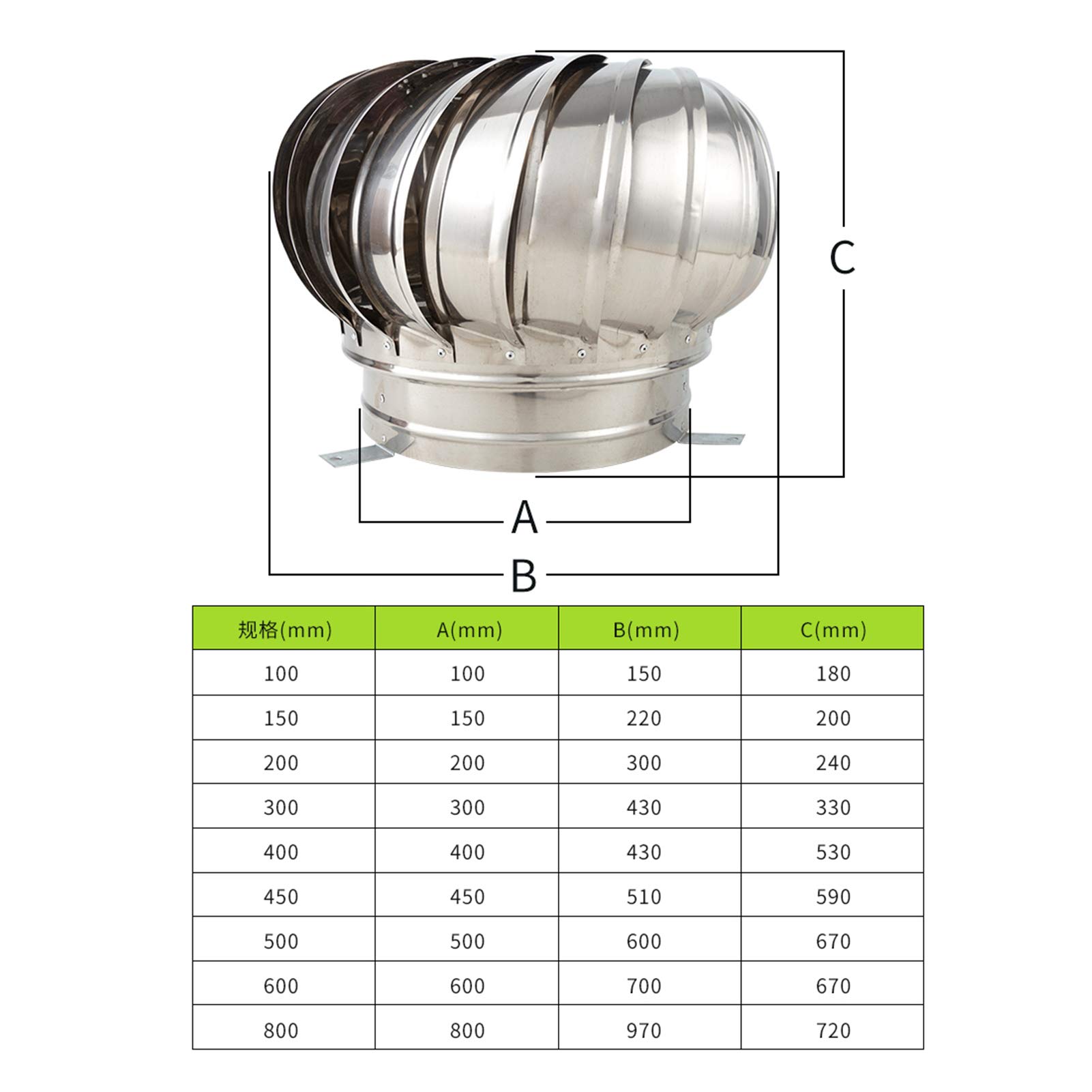 Rotatable Acero Inoxidable sombrerete de Chimenea Pájaro protección Cubierta para Viento Resistance Universal para Todo Combustible Tipos Lluvia & Nieve Shield (160mm/6.3 Pulgadas)