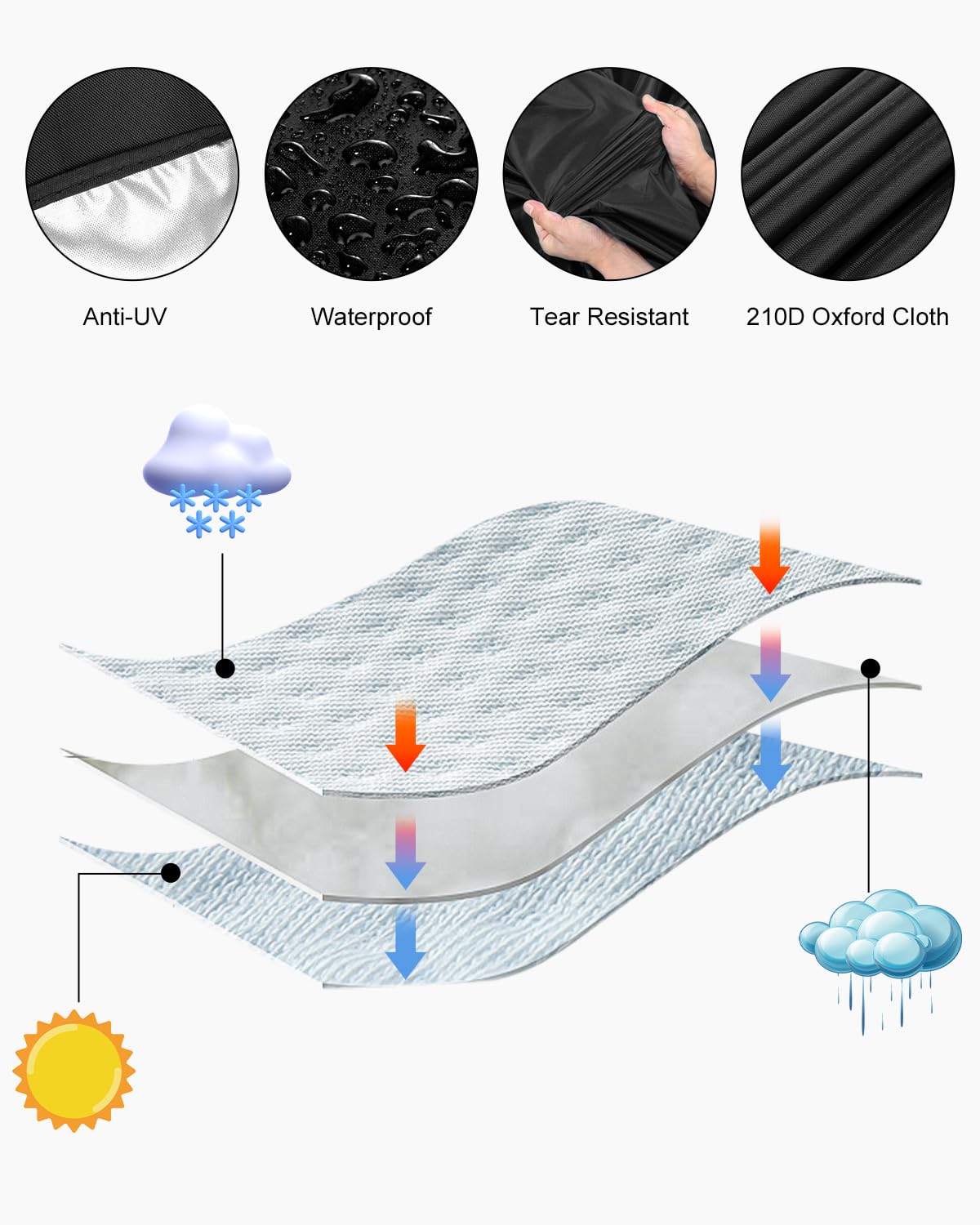 Jissta 2PC Bache pour Cuve IBC 1000L, Bâche Recuperateur d Eau de Pluie, Anti-UV Anti-Poussière Bache de Reservoir d'eau, Couvercle Housse de Protection Cuve 1000l, 116 x 100 x 120 cm, Noir