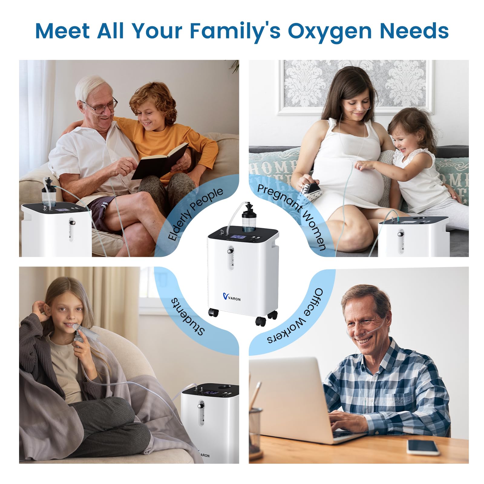 Generatore di ossigeno, concentratore di ossigeno regolabile da 1 a 10 l/min, ossigeno portatile per uso domestico e in viaggio, accessori completi per le emergenze