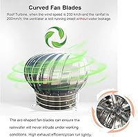 Vista 5 de Tapa de escape de acero inoxidable Ventilación de conducto de techo, 15.7 pulgadas 4.3 pulgadas, tapa de ventilación de turbinas rotación