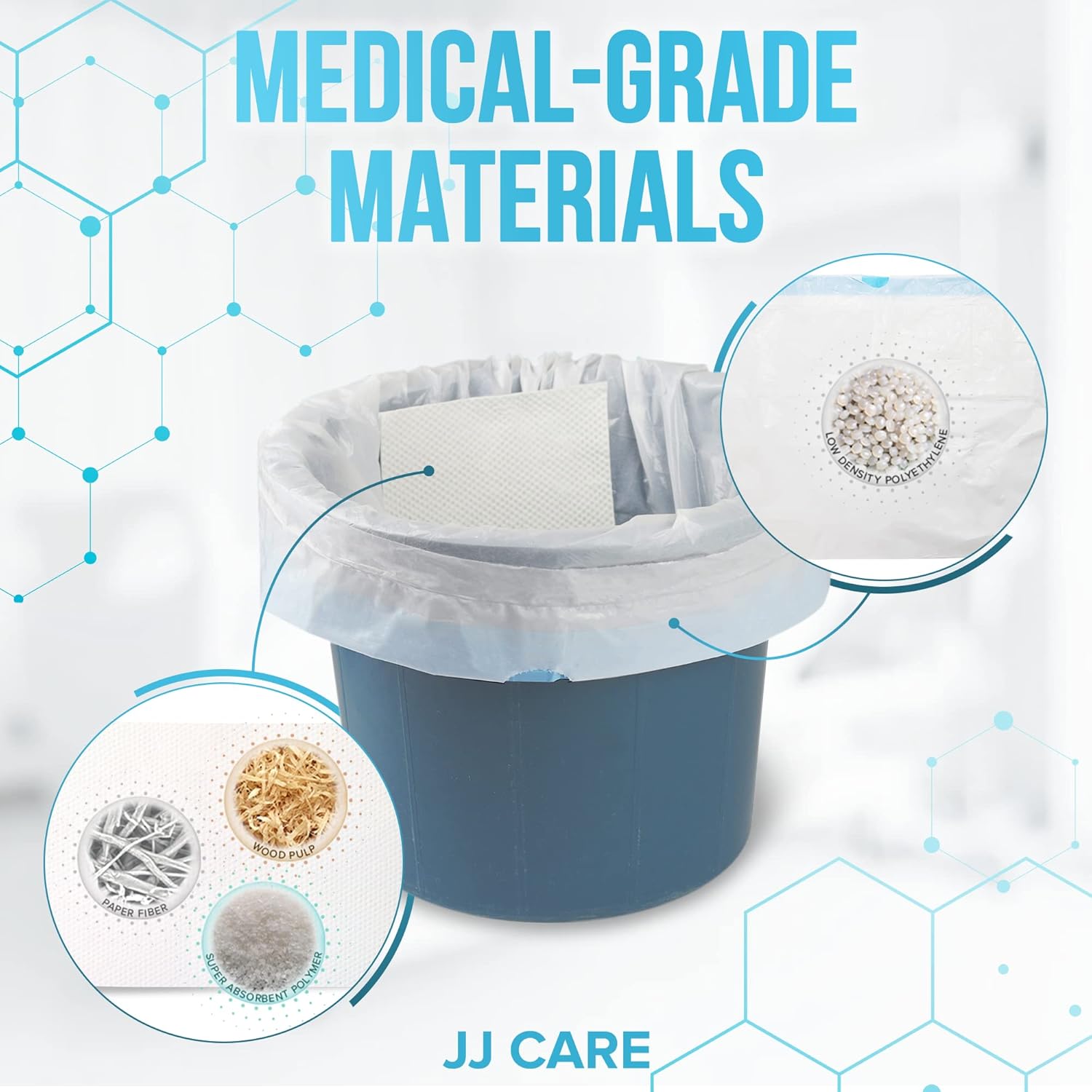 JJ CARE Bedside Commode Liners with Absorbent Pads - Pack of 60 Commode Poop Bags Liners 16"x21" Adults' Portable Bed Pan Toilet Chair, Disposable Toilet Bags for Bedside