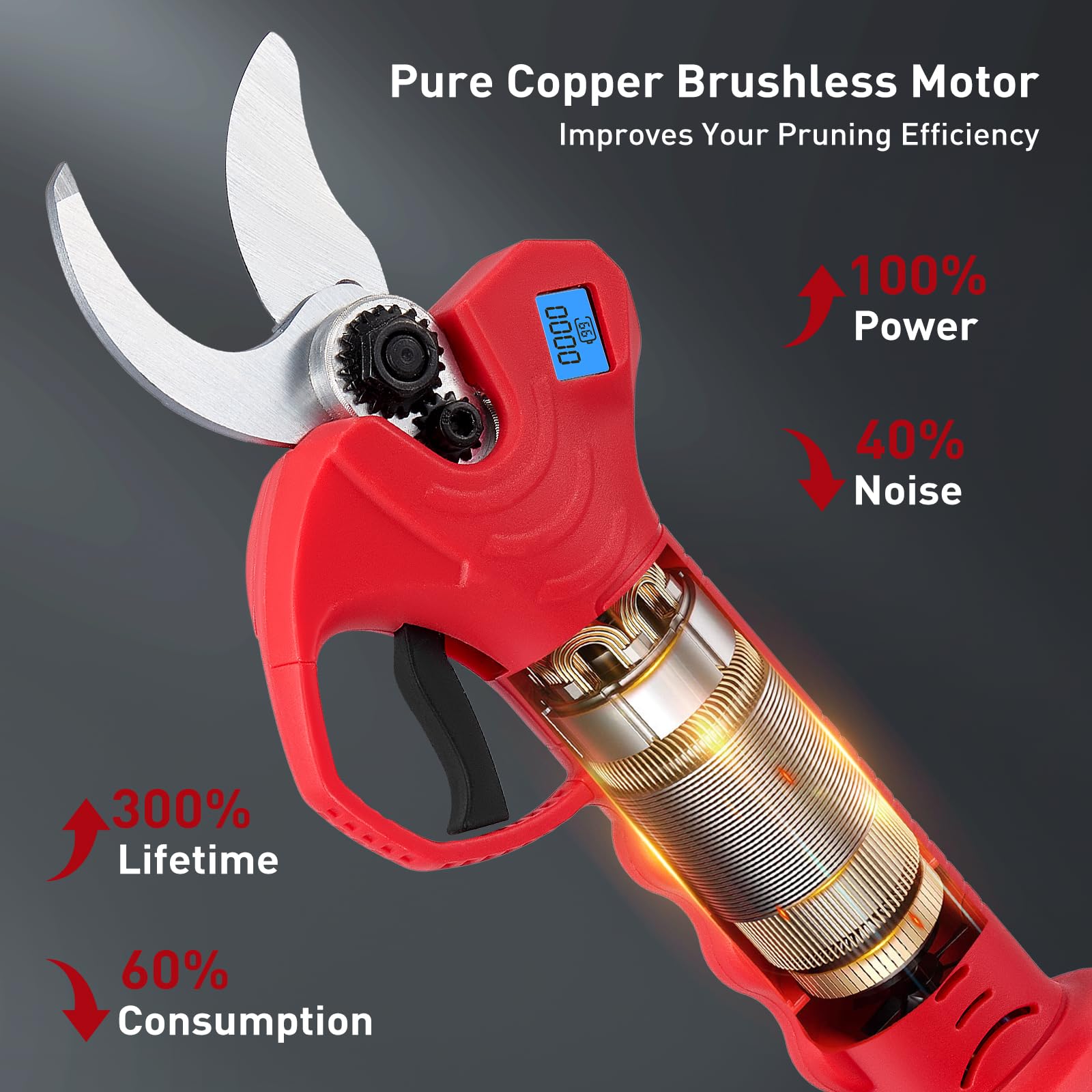 tijeras de podar eléctricas 30mm 600W Tijeras de Podar Bateria con 2 Baterías 2000mAh Trabajo Hasta 5 Horas Pantalla LCD Profesional Tijera de Podar para jardín,granja,ramas,arbustos,troncos