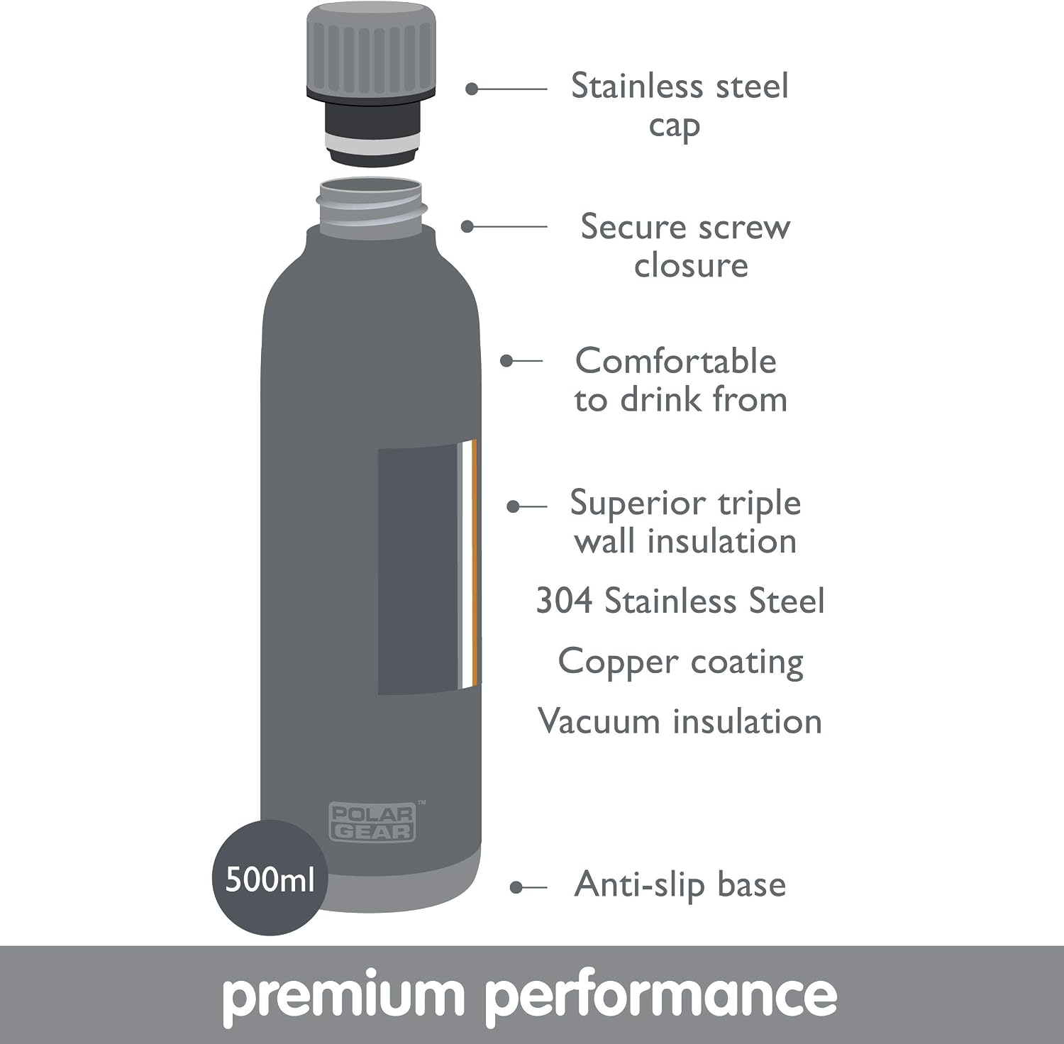 Polar Gear Stainless Steel Insulated Bottle, 304 Grade, Metalic Berry, 500ml, 500 ml - Image 3