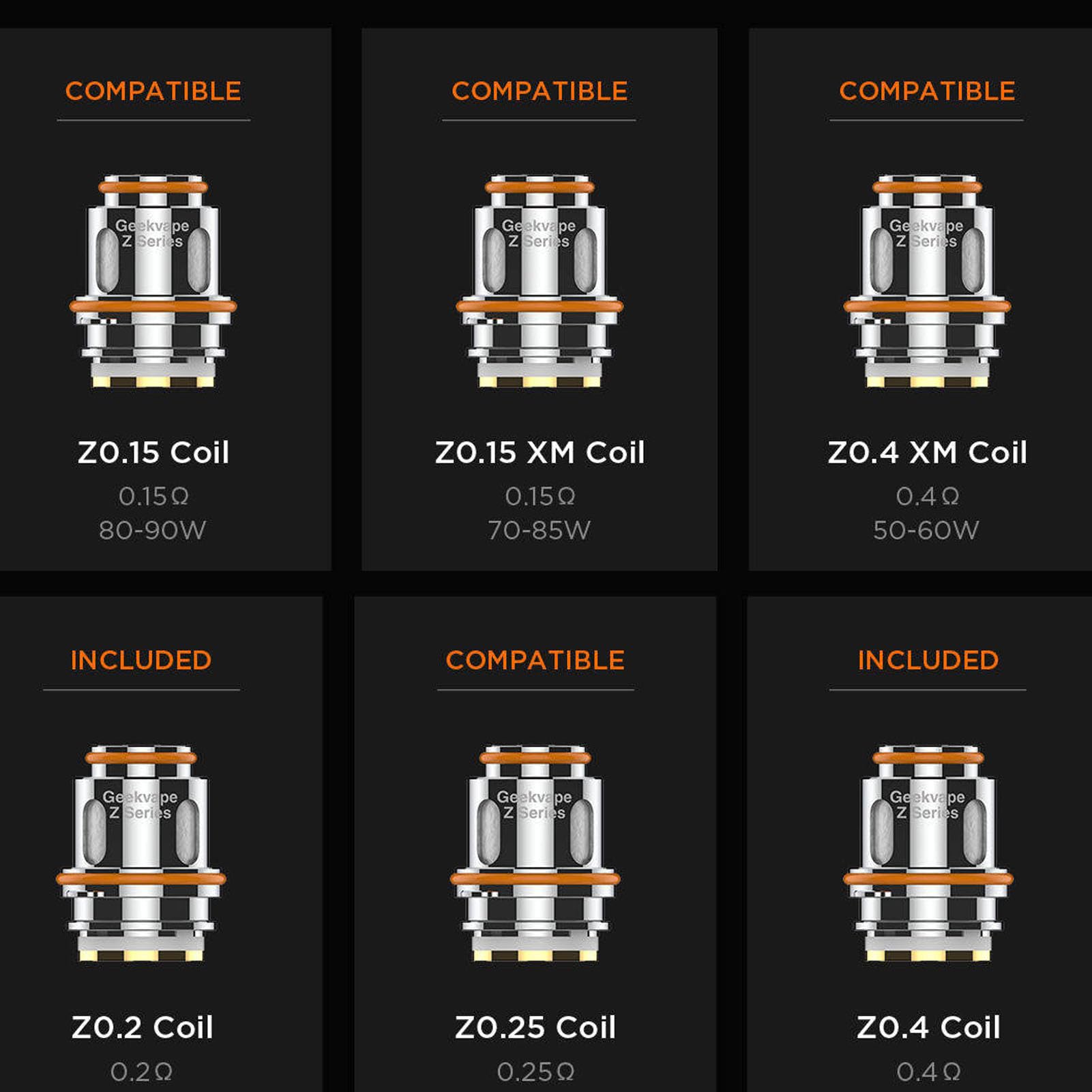 Geekvape Aegis Solo 3 Kit / S100 Mod Kit mit Z Subohm 2021 Tank (Z 0.2ohm / Z0.4XM Coil) 5.5ml externe 18650 Batterie Kein Batterie,Kein Nikotin (Schwarz)