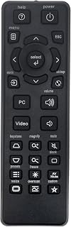 New Replaced Remote fit for Infocus Projector IN112 IN1110A IN1112A IN1116 IN1118HD IN112A IN112AT IN112X IN112XW IN114 IN114A IN114AT IN114ST IN114STA IN114X IN114XW IN116 IN116A IN116X IN1