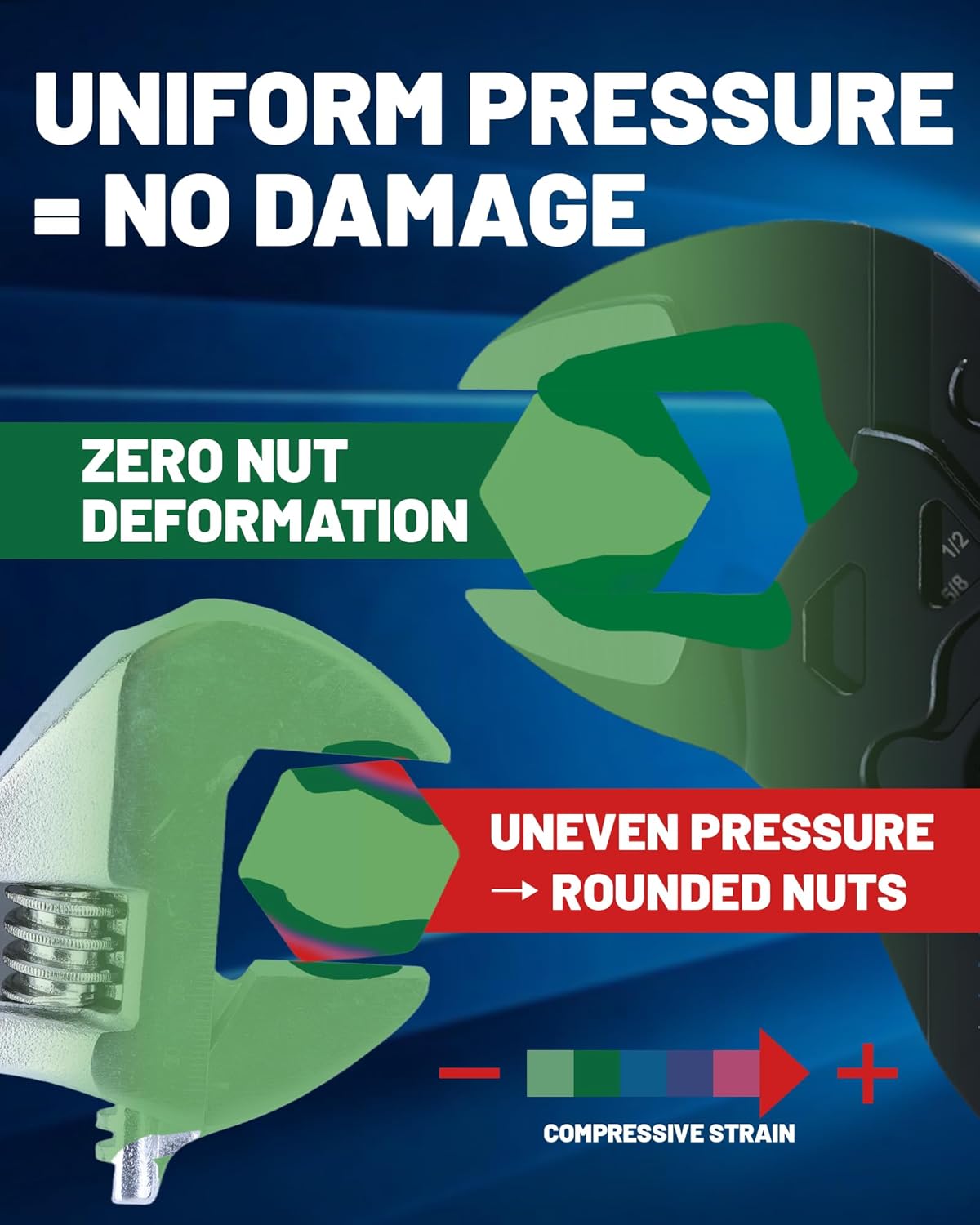 7 & 10-Inch Pliers Wrench with 4 Protective Covers - Professional Grade CRV Steel Adjustable Parallel Jaw Wrench with One-Click Resizing, Storage Pouch for All Types of Nuts, Water Pipes, etc