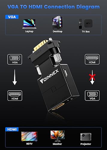 Miniatura 2 de FOINNEX Convertidor adaptador VGA a HDMI con audio, (salida de fuente de PC VGA a TVmonitor con conector HDMI), VGA macho activo en HDMI hembra
