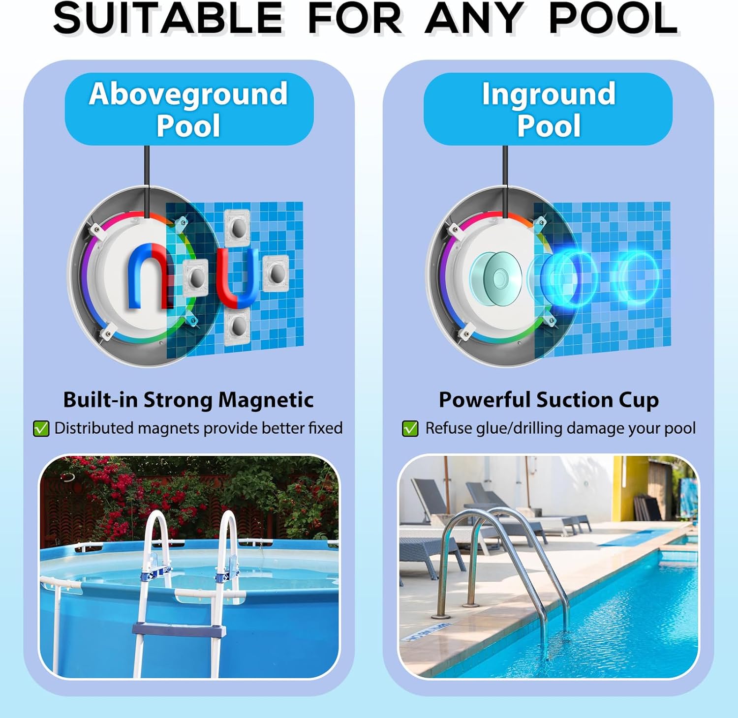 LED Pool Lights for Above Ground Pool with APP Control 20W RGB Pool Light with Suction Cups and Built-in Magnets IP68 12V Underwater Pool Light for Above ground Inground Pools Waterproof 28FT Cord