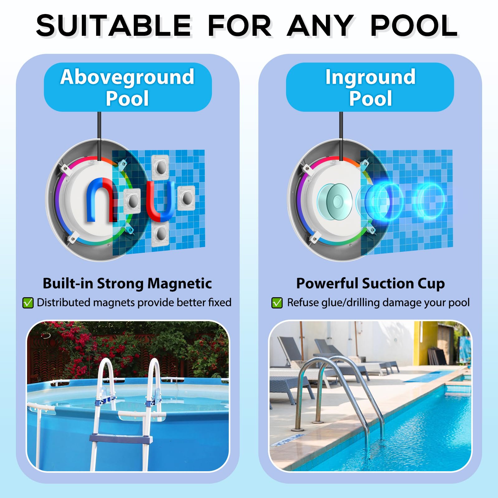 LED Pool Lights for Above Ground Pool with APP Control 40W RGB Pool Light with Suction Cups and Built-in Magnets IP68 12V Underwater Pool Light for Above ground Inground Pools Waterproof 25FT Cord