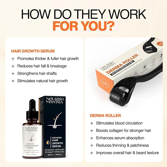 Nourish Mantra Derma Roller & Advanced Hair Growth Serum, 540 Stainless Steel Micro-Needles, Hair Growth Kit for Thicker & Fuller Hair, for Men & Women, 50 ml