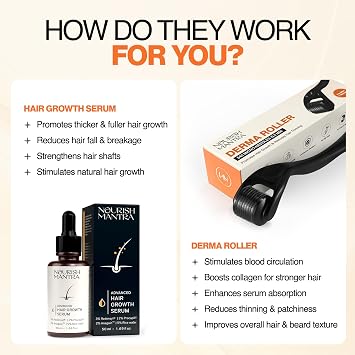 Nourish Mantra Derma Roller & Advanced Hair Growth Serum, 540 Stainless Steel Micro-Needles, Hair Growth Kit for Thicker & Fuller Hair, for Men & Women, 50 ml