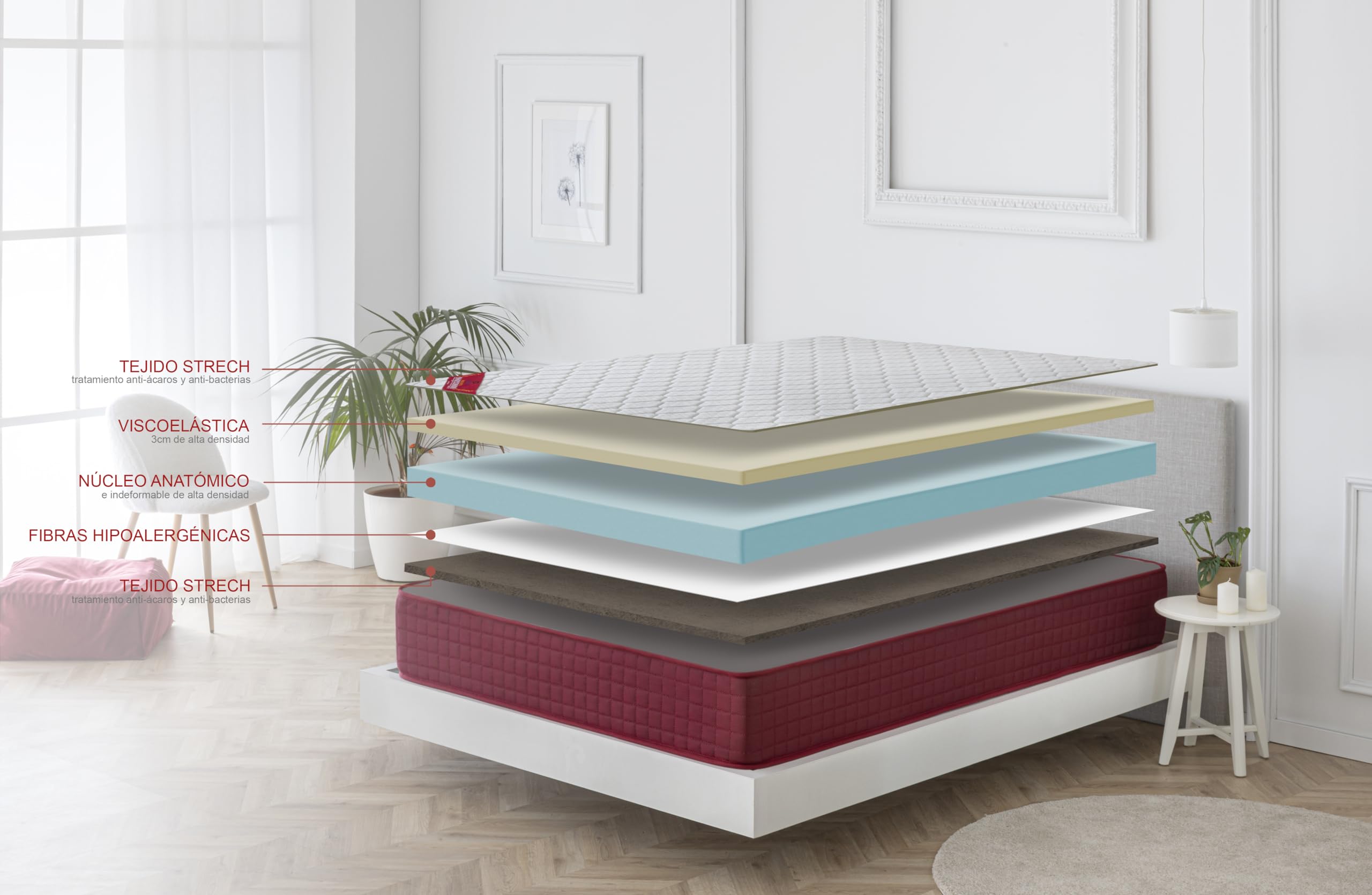 Dormio Zafiro Colchón Viscoelástico 90x190 Altura 21 cm Transpirable Antiácaros