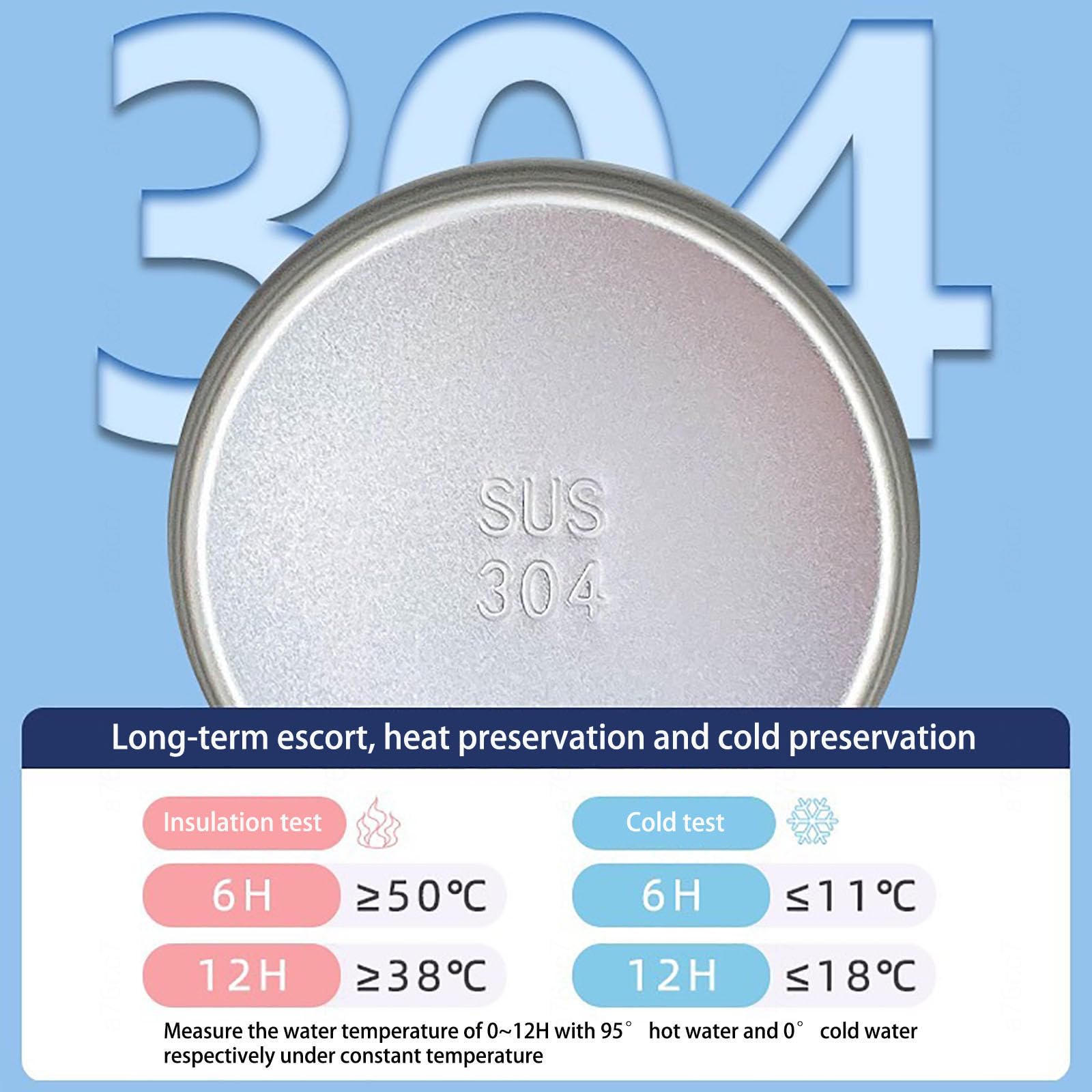 Doppelwandiger Thermobecher Aus Edelstahl, 680 Ml, Bpa-frei Isolierter Kaffeebecher, Pulverbeschichteter Campingbecher, Büro Im Freien,C-500ml