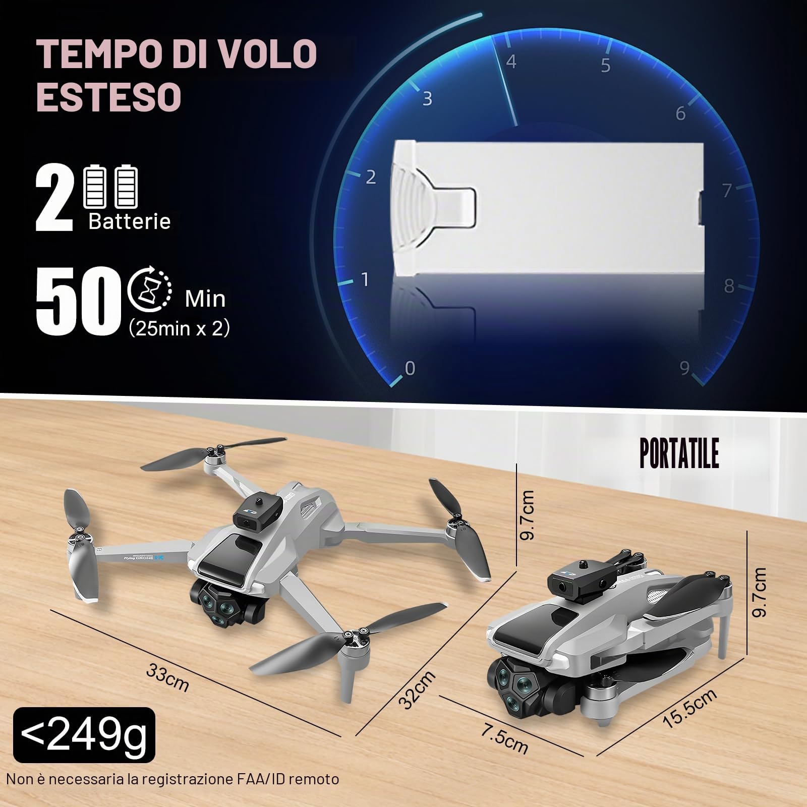 OBEST Drone GPS Con Fotocamera 4K,Schermo Telecomando 4,5 Pollici, 5G FPV Transmissione, 50 Min di Volo,Ritorno Automatico,RC Quadricotter per Principianti e Adulti,Regalo Per Adulti/Principianti