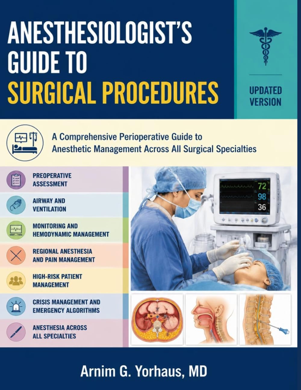 Anesthesiologist’s Guide to Surgical Procedures: A Comprehensive Perioperative Guide to Anesthetic Management Across All Surgical Specialties