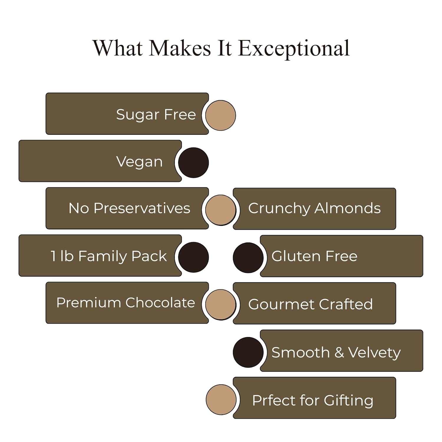 ANDY ANAND CHOCOLATIER Sugar Free Vegan Dark Chocolate Almonds & Guilt Free, Deliciously Crafted, Amazingly Delicious, No Preservatives, Ideal Gift for Women, Men and Kids Perfect for Diabetics (1 lb)