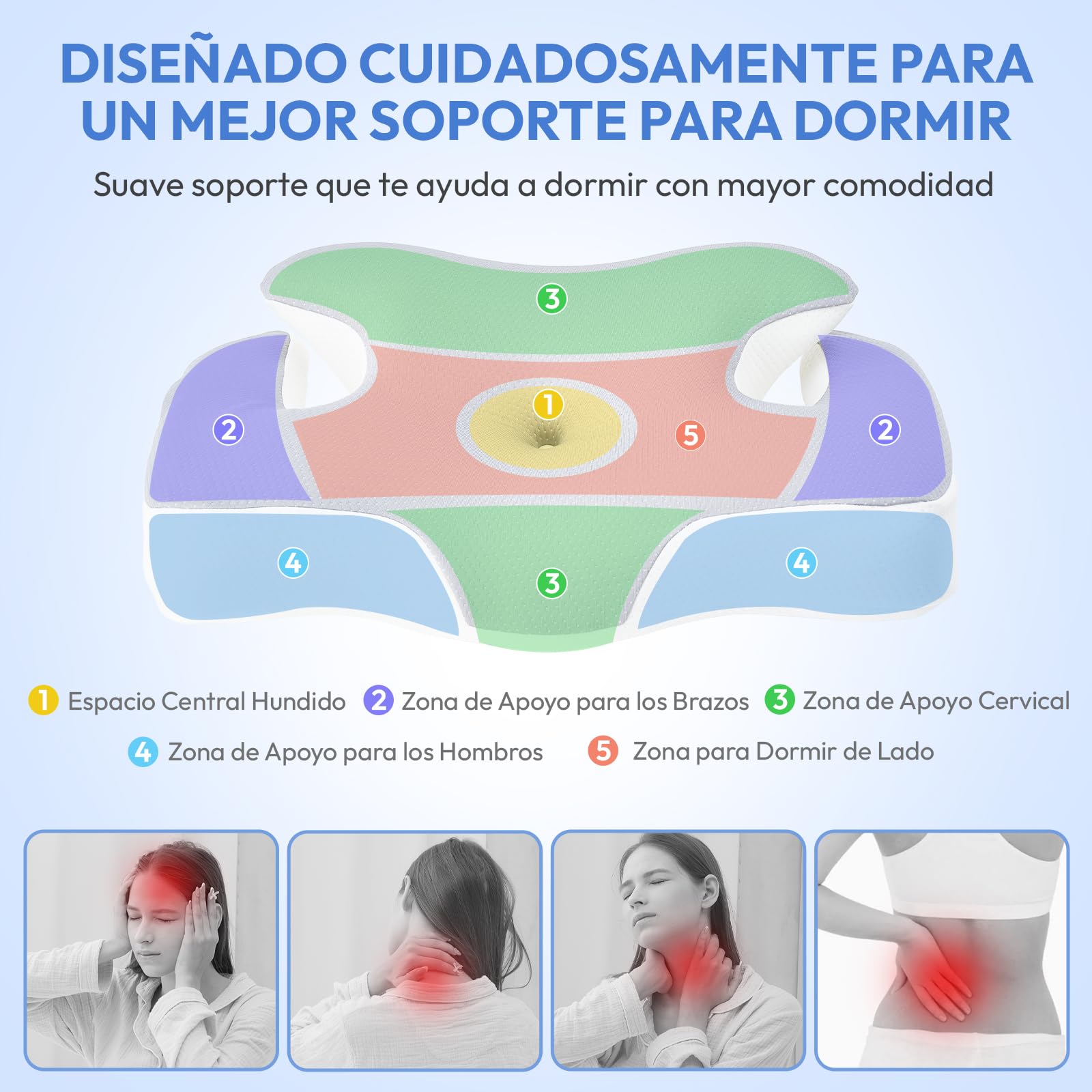 Almohada Cervicales y Cuello Viscoelástica Ergonómica: 60 x 40cm Almohada Ortopedica Cervical con Funda Extraíble - Almohada Cervical Ergonómica para Dormir de Lado Boca Arriba y Boca Abajo