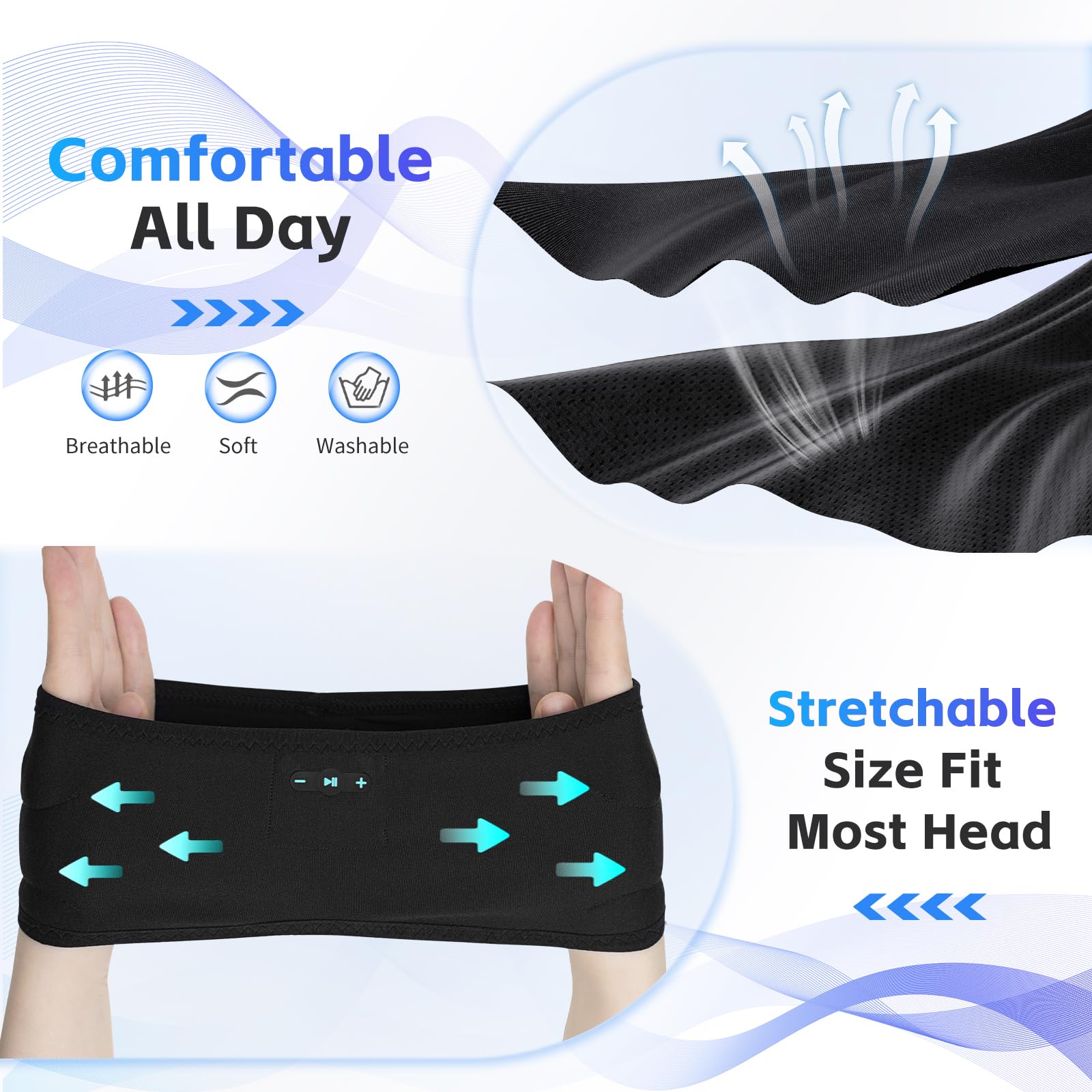 Schlafkopfhörer Bluetooth 6.0 Stirnband, 3 IN 1 Schlafen Stirnband Kopfhörer für Seitenschläfer mit 20H Spielzeit, HD Stereo, Abnehmbares und waschbares Kabelloses Stirnband für Schlafsport (Schwarz)