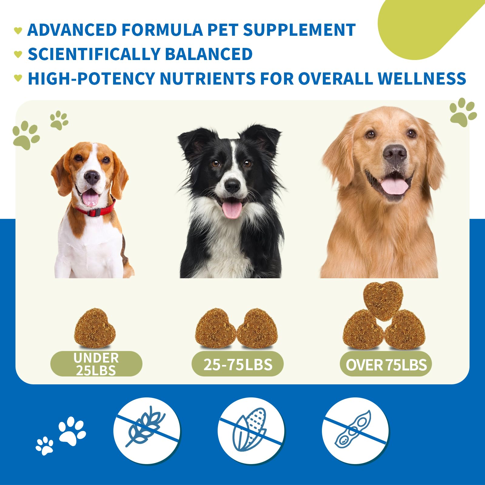 Dog Multivitamin Soft Chews – Glucosamine, Chondroitin, Probiotics & Omega-3 for Joint, Skin & Coat, Heart, Digestive & Immune Support – Chicken Flavor, 120 Soft Chews, ZOAPETAL - image 4