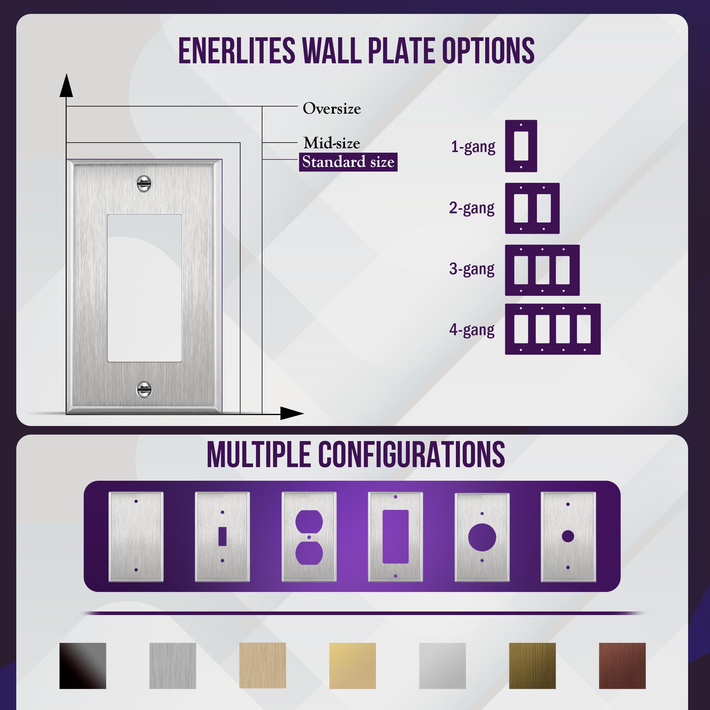 ENERLITES Double Decorator Switch Wall Plate – 2-Gang, 4.50" X 4.57", Black Matte Powder-Coated Stamped Steel