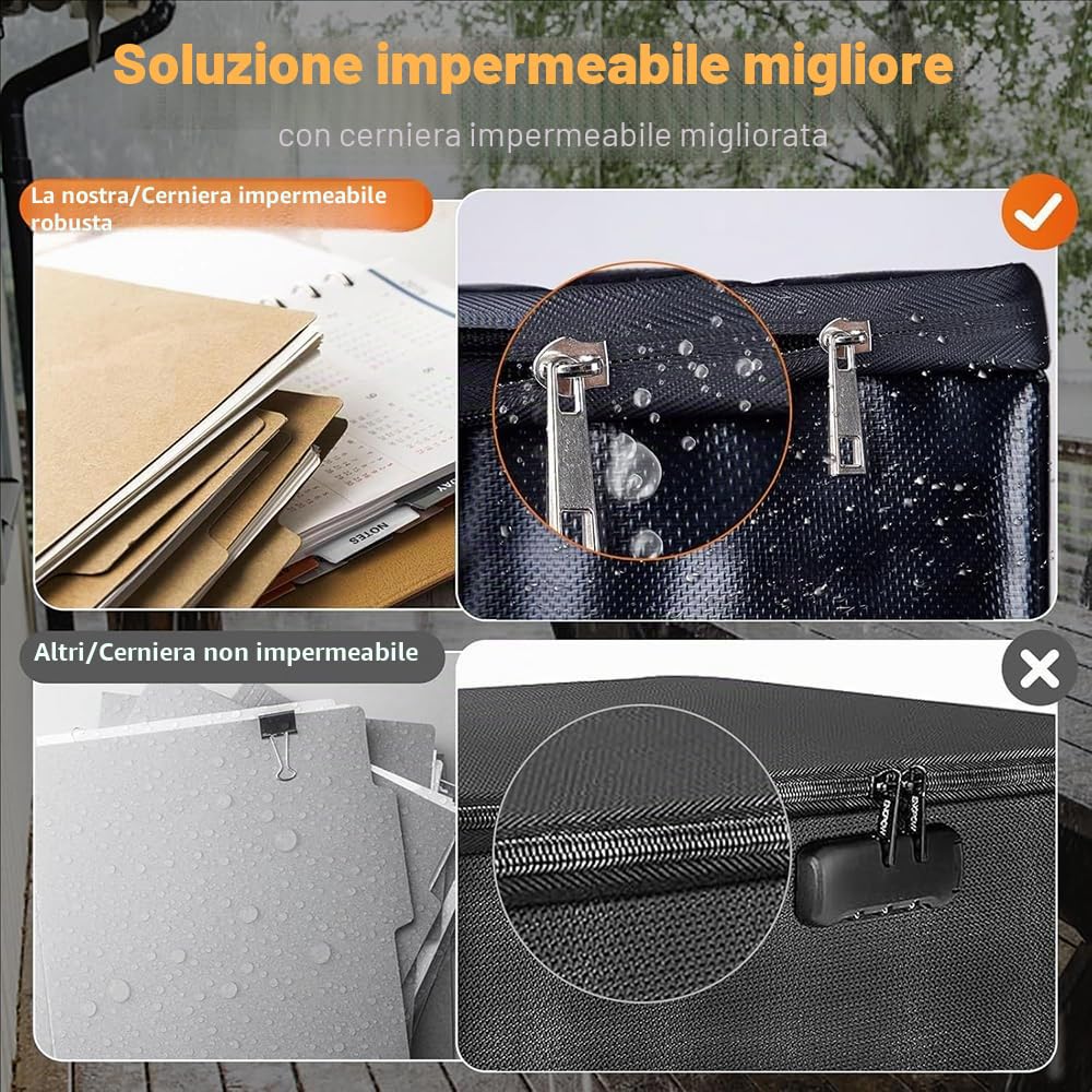 Cartella Ignifuga e Impermeabile Con Serratura,Scatola Pieghevole Ignifuga di Archiviazione Della Scatola di Documenti,Scatola Portadocumenti Portatile,Per Conservare Documenti di Valore,Carte,Ecc.