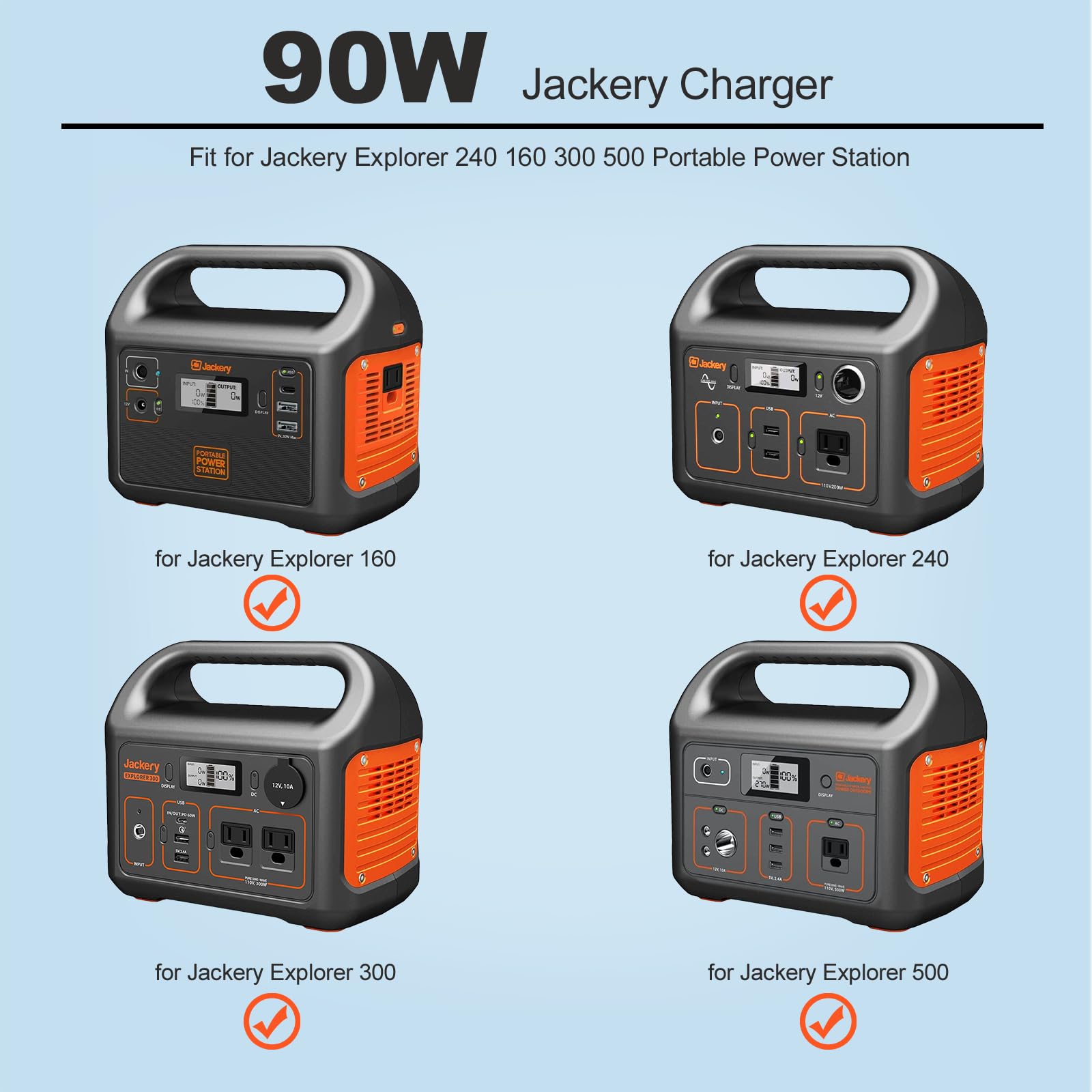90W 24V Ladegerät für Jackery Tragbares Kraftwerk Explorer 160 240 300 500 550 E300 E500 E550 Solargenerator 167Wh 240Wh 293Wh 518Wh Batterie Stromversorgungskabel