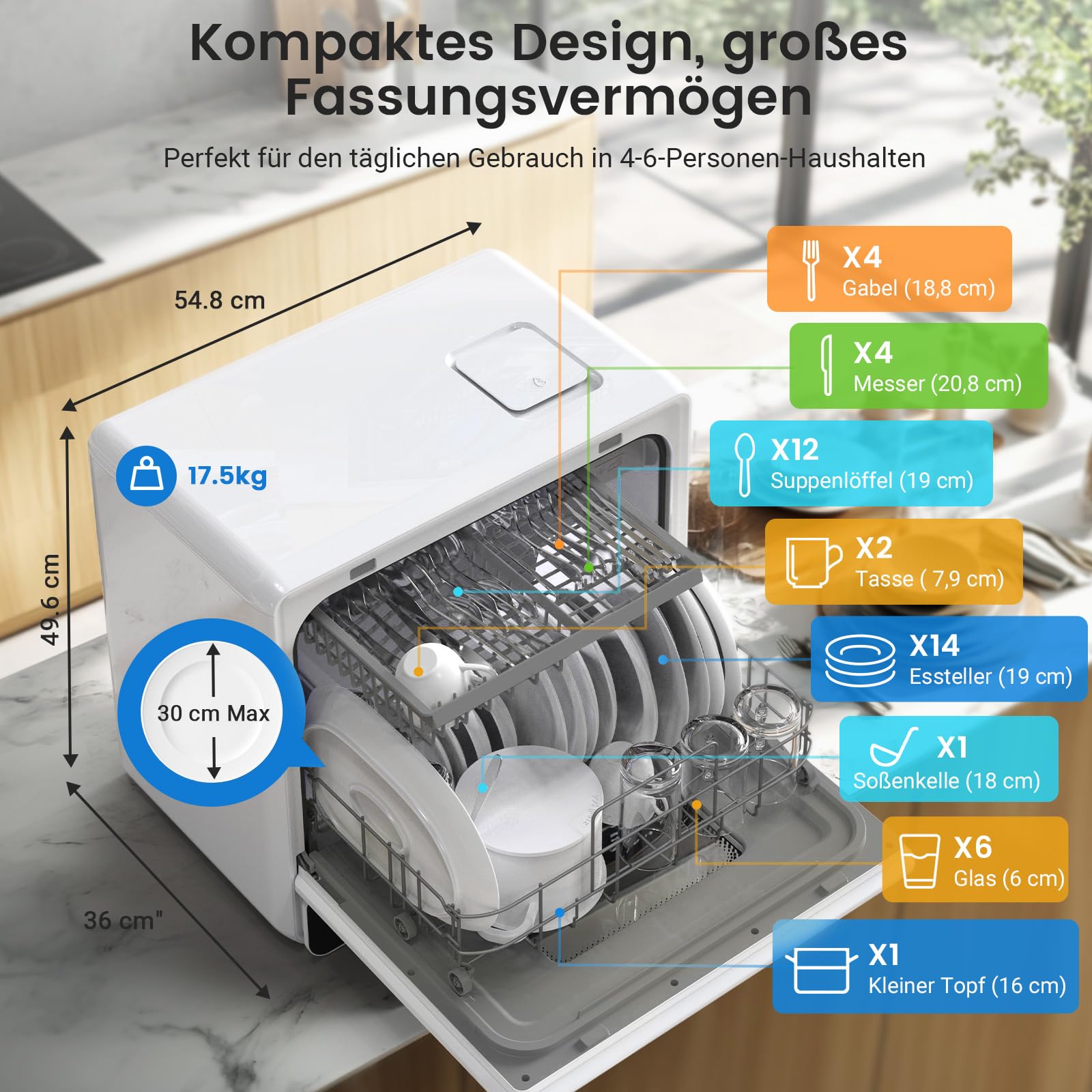 BLITZHOME Mini Geschirrspüler 9 Programme Tischgeschirrspüler 5,2L Wassertank Smart App Steuerung