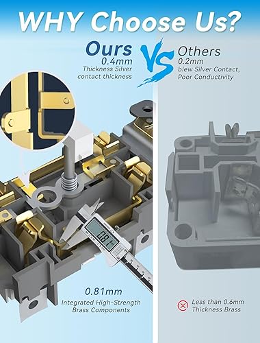 1-Pack 20 Amp GFI Electrical GFCI Outlet Self-Test Tamper Resistant (TR) Weather Resistant (WR) Ground Fault Receptacle with LED Indicator UL Listed Standard Wall Plate Included White(2)