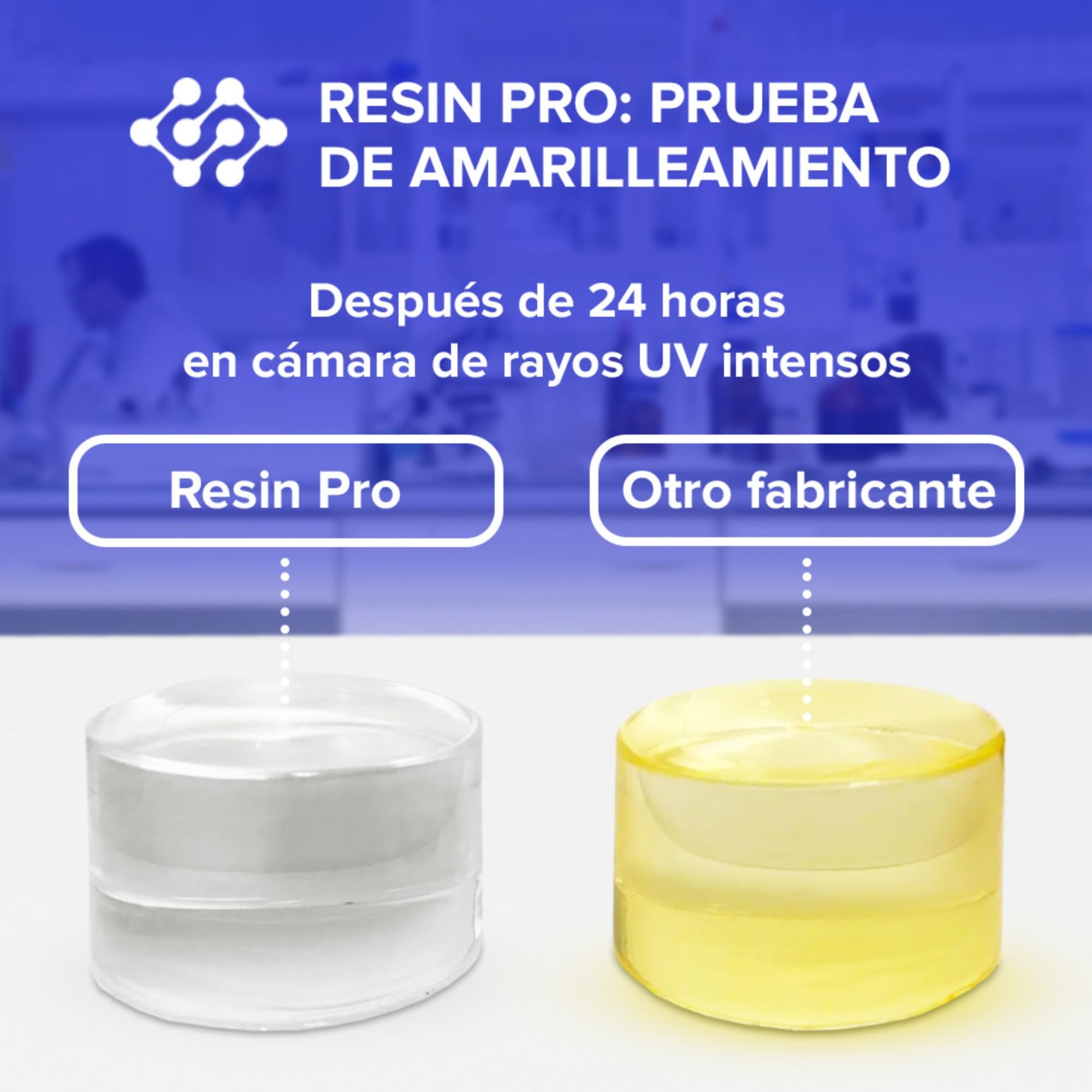 1.6 Kg Resina epoxi transparente No Tóxica una vez curada de dos componentes – Resina + Endurecedor, efecto agua para creaciones artísticas, recubrimiento de superficies, modelado, joyería, bricolaje