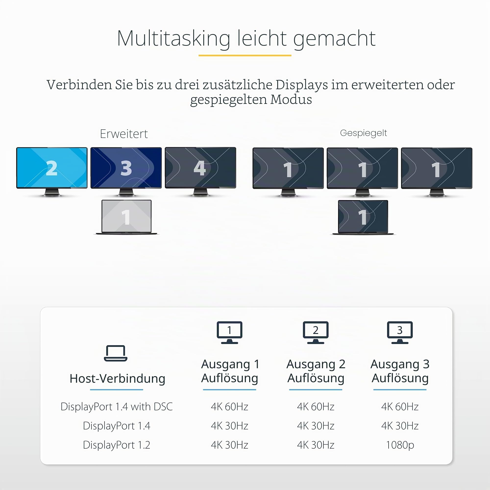 StarTech USB-C auf 3X HDMI MST Hub, Dreifach 4K 60Hz, HDR, DSC, nur Windows | Multi-Monitor Adapter, 2ch Audio, HDCP 2.2, Laptop Splitter, TB3/TB4/USB4, 30cm Kabel
