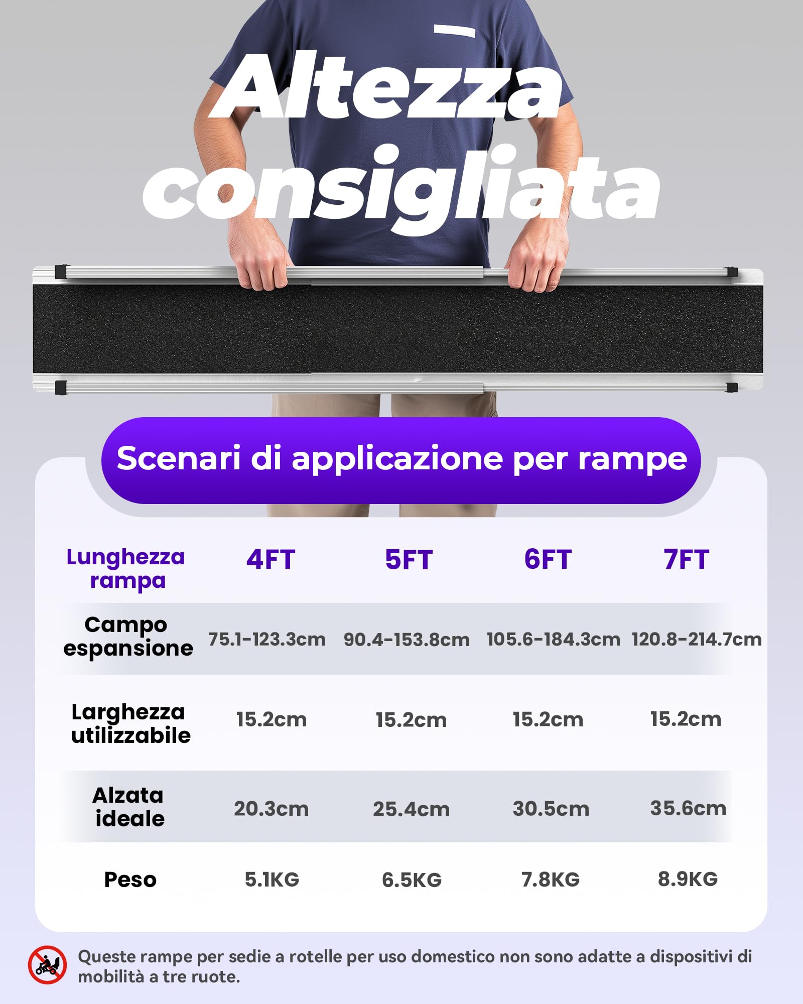 FACHNUO Rampa a Telescopio per Carrozzine 184 cm con borsa da riporre - Rampa per scooter in alluminio (carico 272 kg), design pieghevole leggero per marciapiedi/veicoli/soglie, Confezione da 2