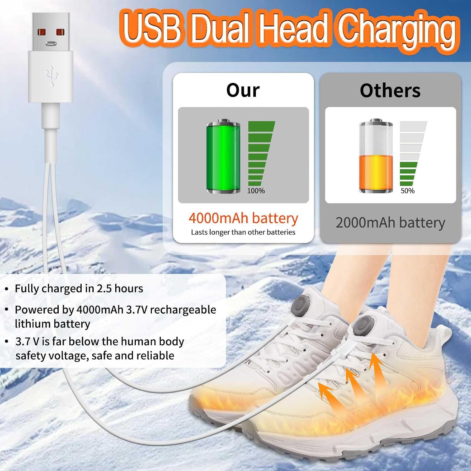 Heated Sneakers for Men Women,4000mAh Battery Rechargeable Foot Warmer Shoes with 3 Heating Levels,Heating Hiking Shoes for Unisex Outdoor Feet Warm Anti-Slip Snow Trail Shoes