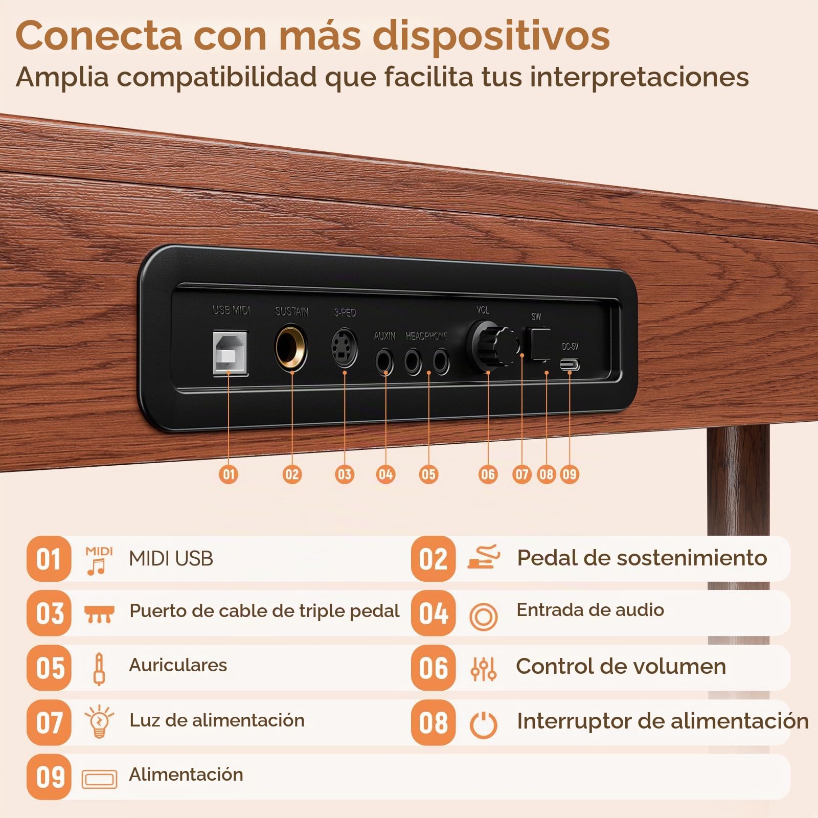 TERENCE P10 Teclado de Piano 88 Teclas Sensibles para Principiantes y Estudiantes | Sistema Triple Pedal, Altavoces 20W Estéreo, Conexión Doble Auriculares, Portátil para Hogar y Estudio