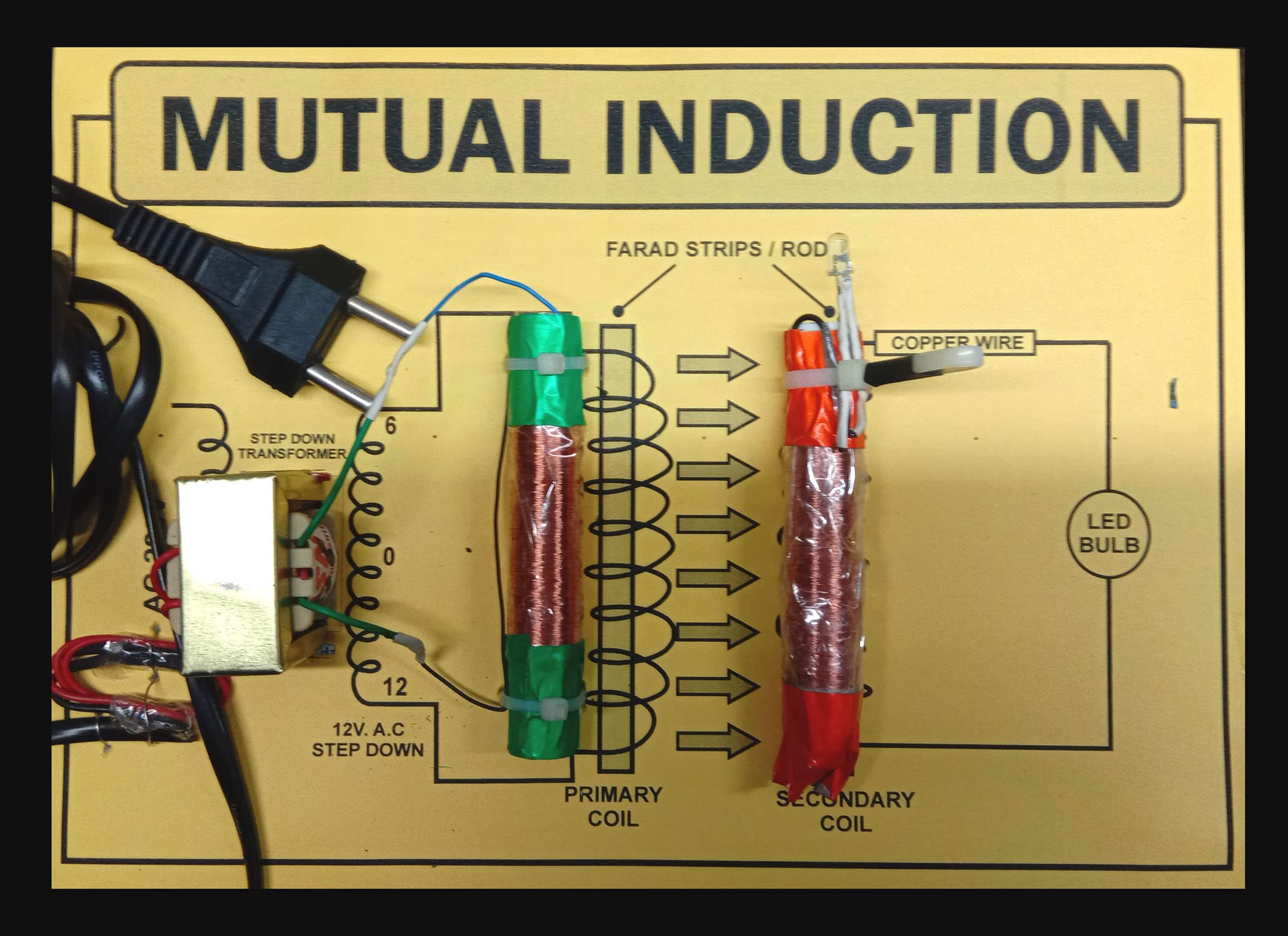 See full amazon price history chart for Born Engineers Mutual Induction:- Physics Working Model-2 Born Engineers Mutual Induction:- Physics Working Model-2 (B0BSW8Y1FP) Amazon Price History, Amazon Price Tracker