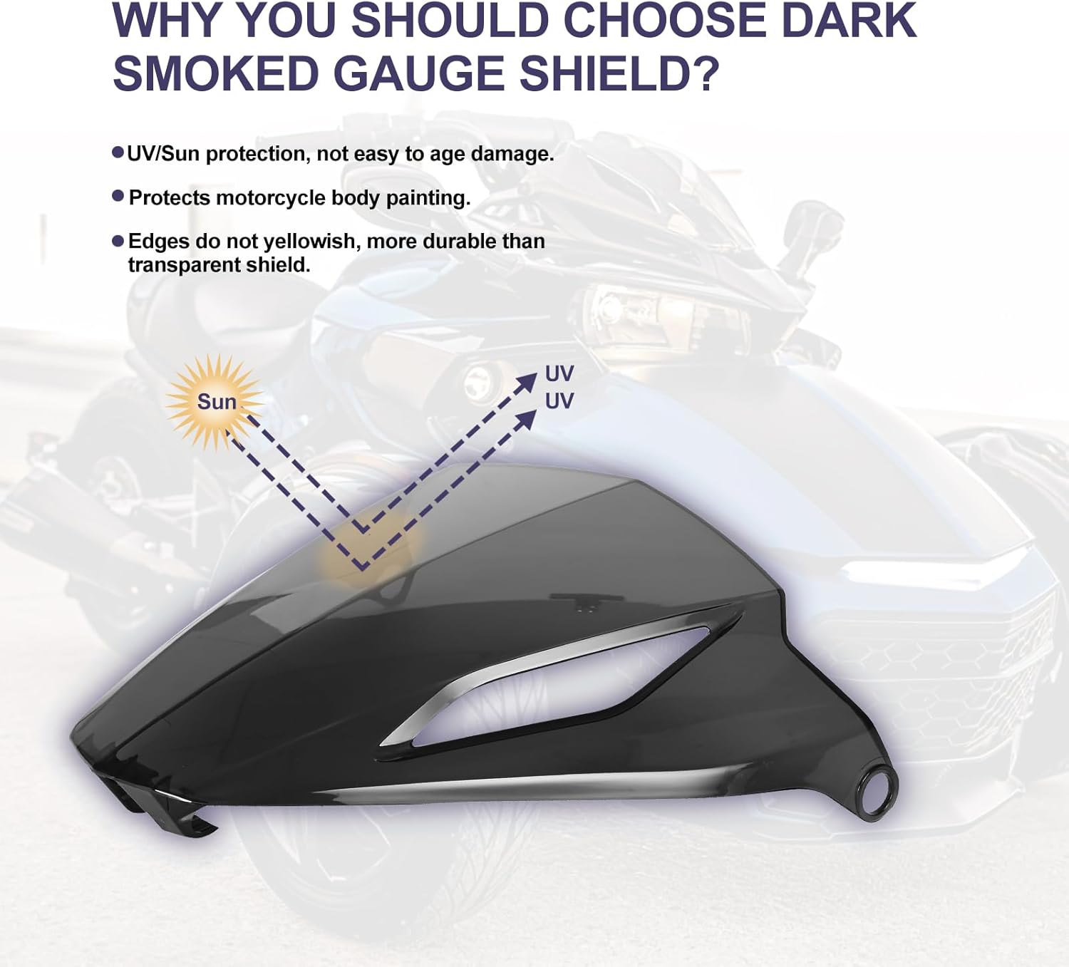 Gauge Shield Gauge Cover Protector for Can-Am Spyder F3 F3-S 2015-2025 Accessories,Replace #219400531 (Tinted Smoked)