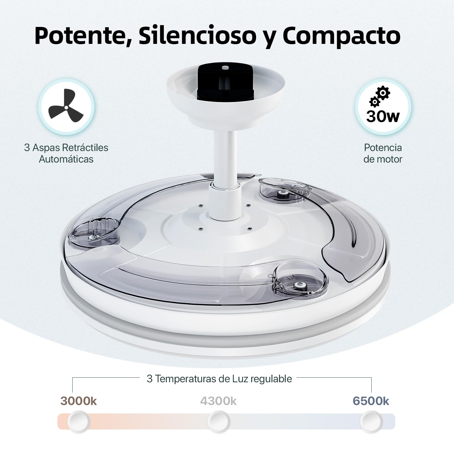 LEDUNI Ventilador con Luz LED 72w 7590LM con mando a distancia, Motor DC temporizador, 6 velocidades, aspas retráctiles, 3 temperaturas de luz, función verano-invierno Silencioso (Blanco)