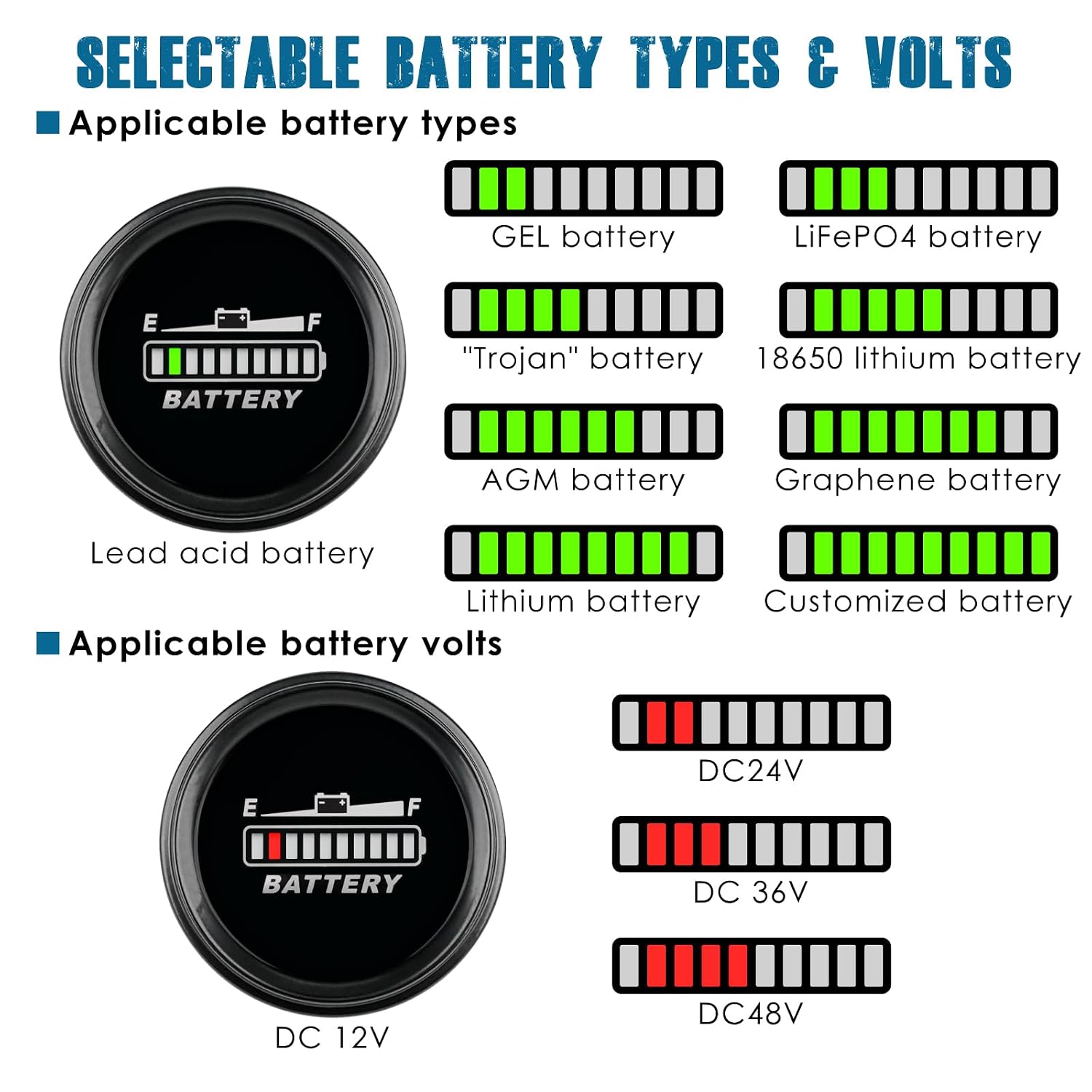 Runleader LED Battery Indicator RL-BI069B User Manual