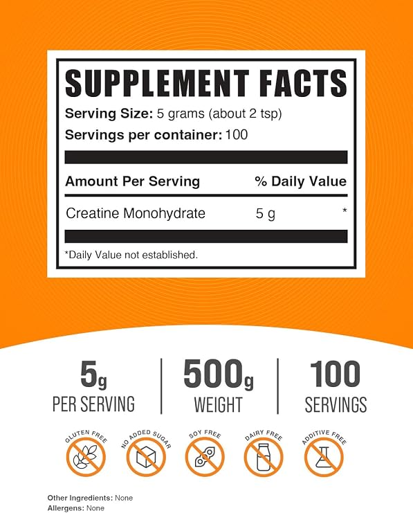 BulkSupplements Whey Protein Isolate 1kg + Creatine 500g Bundle