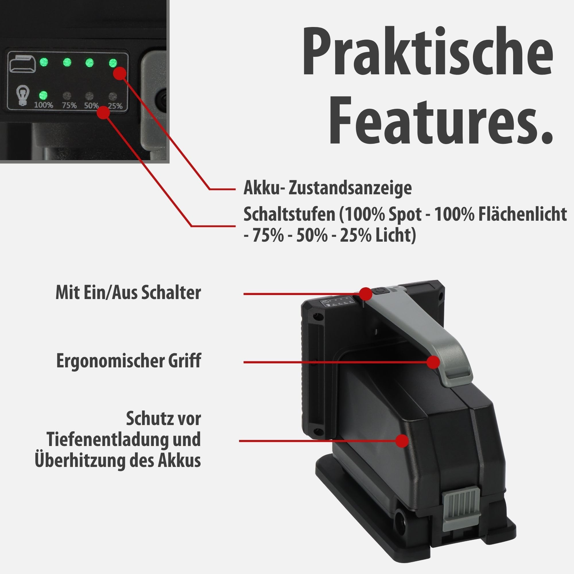 Brennenstuhl Professional Multi Battery LED Akku Handscheinwerfer HL 3000 | Arbeitsleuchte 1040 + 2160lm, 20W, IP54, kompatibel mit 18V Akkus 10 verschiedener Hersteller, Engineered in Germany