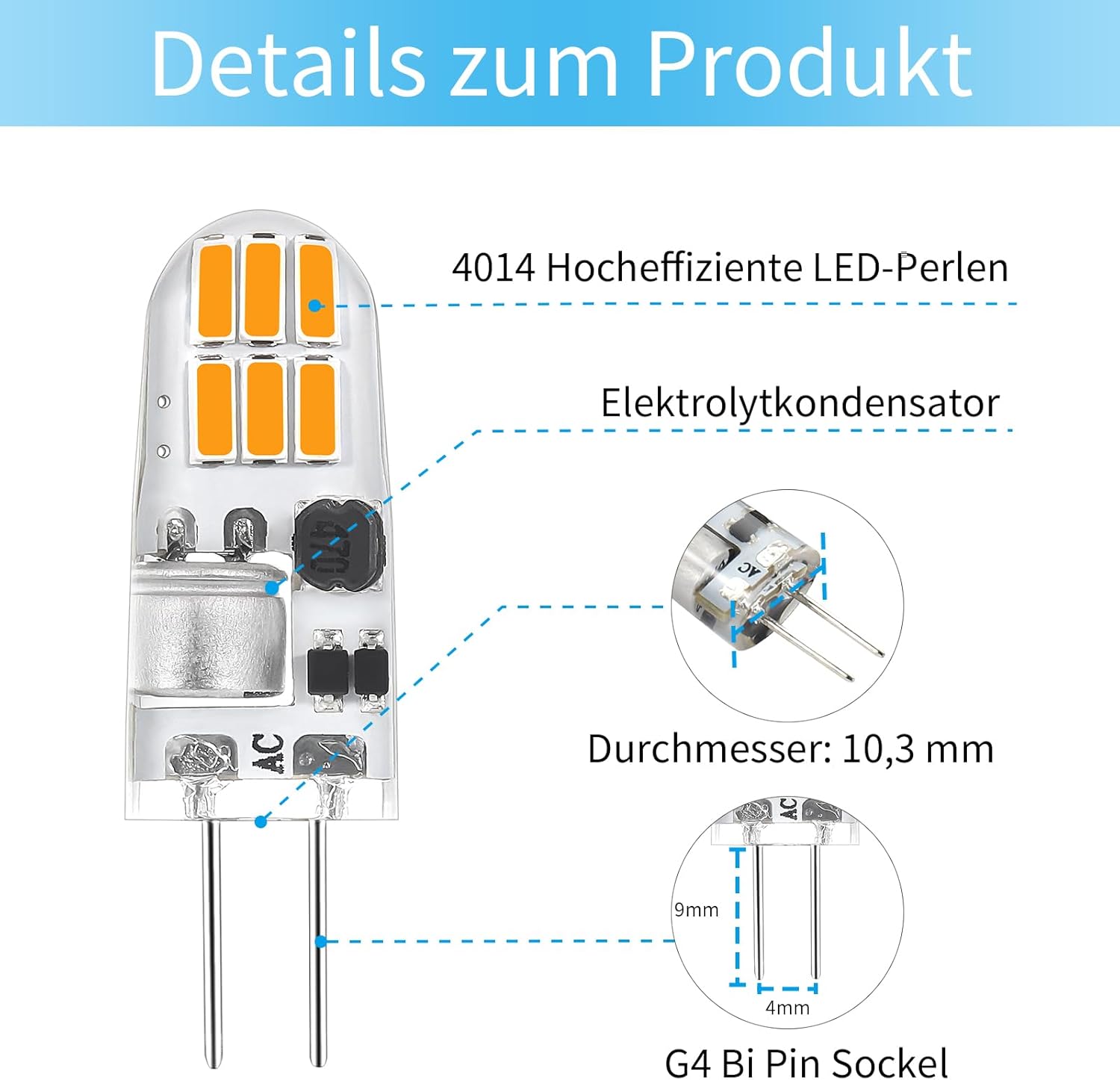 I-SHUNFA G4 led Bulb, 12V AC/DC G4 Bi-Pin Light Bulbs, Alternative to JC Halogen Bulbs,Suitable for Lawn Lights, Puck Lights, Under Cabinet Lighting, Under Counter Lights etc (12SMD Warm Whitee 5pcs)