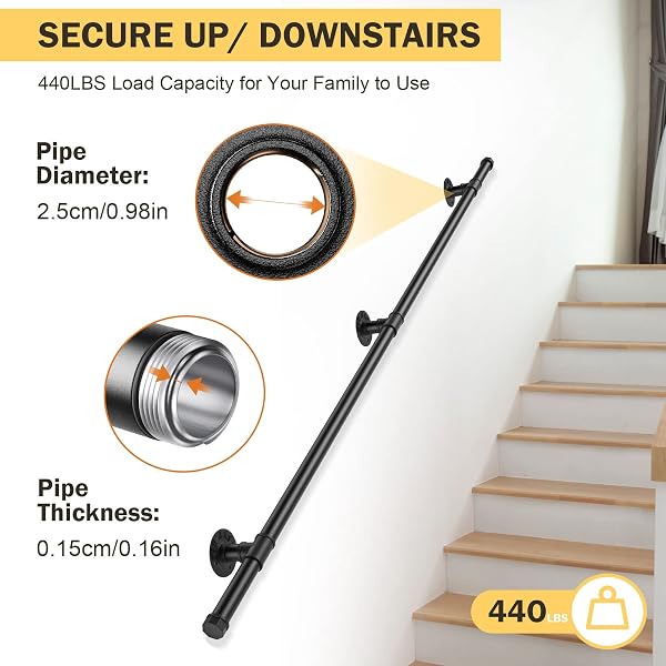 Main Courante pour Escalier, Main Courantes Escalier Interieur Exterieur, Tuyau en Acier Galvanisé Industriel Antidérapant, Rampe d'escalier Noire pour Cuisine Salle de Bain Jardin, 2M - 4