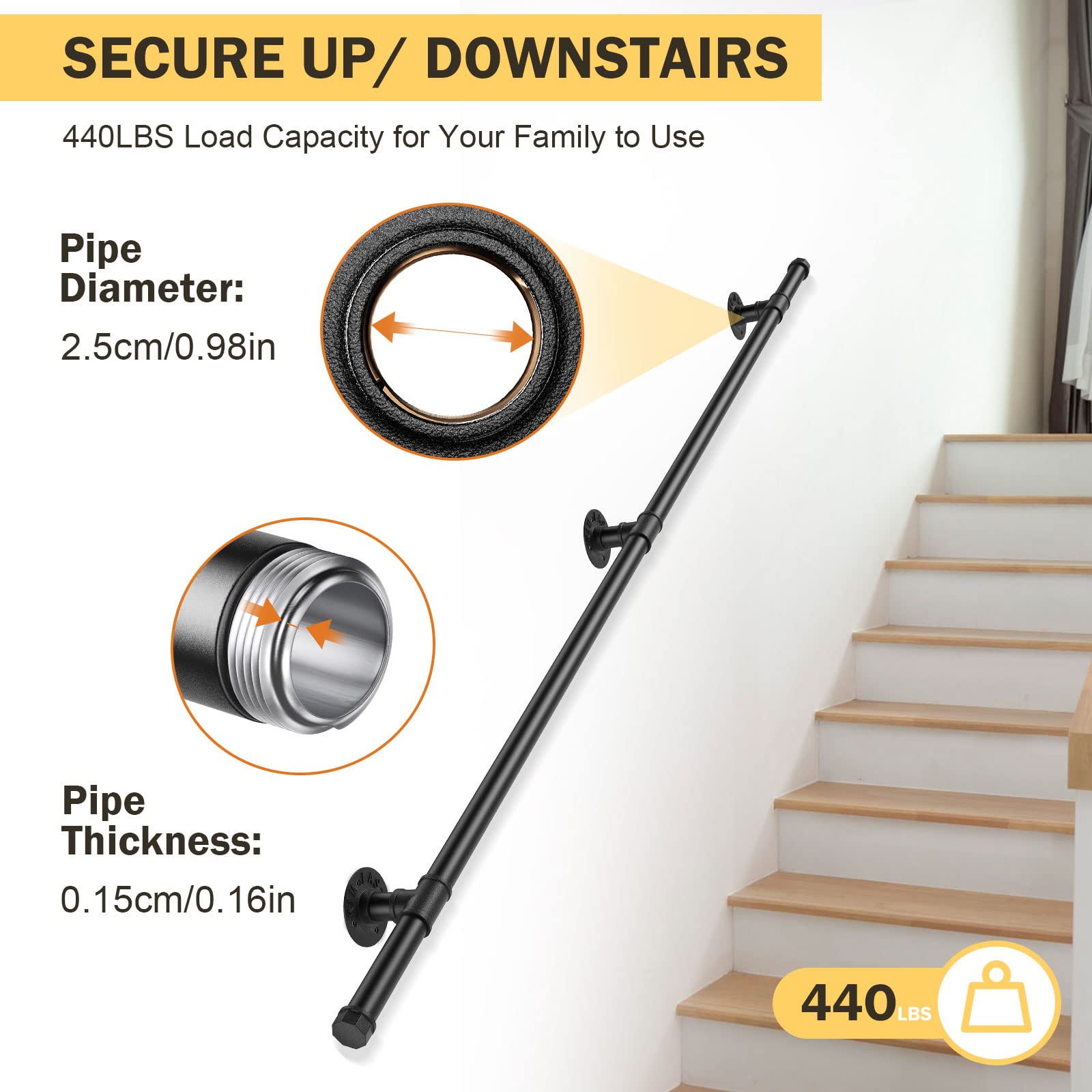 Main Courante pour Escalier, Main Courantes Escalier Interieur Exterieur, Tuyau en Acier Galvanisé Industriel Antidérapant, Rampe d'escalier Noire pour Cuisine Salle de Bain Jardin, 2M - 4